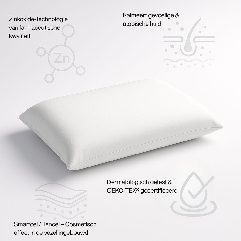 Wit kussen met iconen en tekst. Zinkoxide, kalmeert gevoelige huid, dermatologisch getest, Smartcel/Tencel.