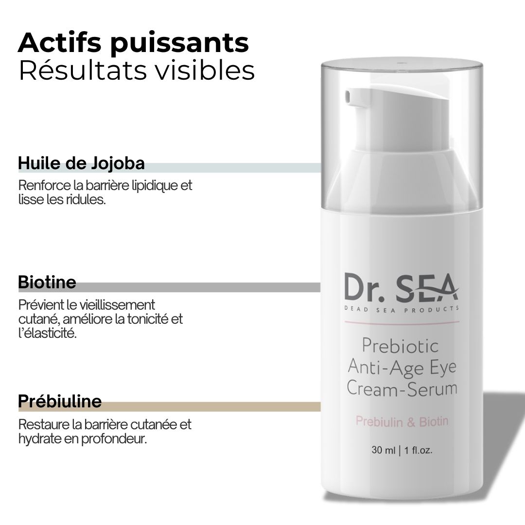 Flacon blanc Dr. SEA, sérum anti-âge pour les yeux. Prébiotiques & biotine. Sur fond orange.