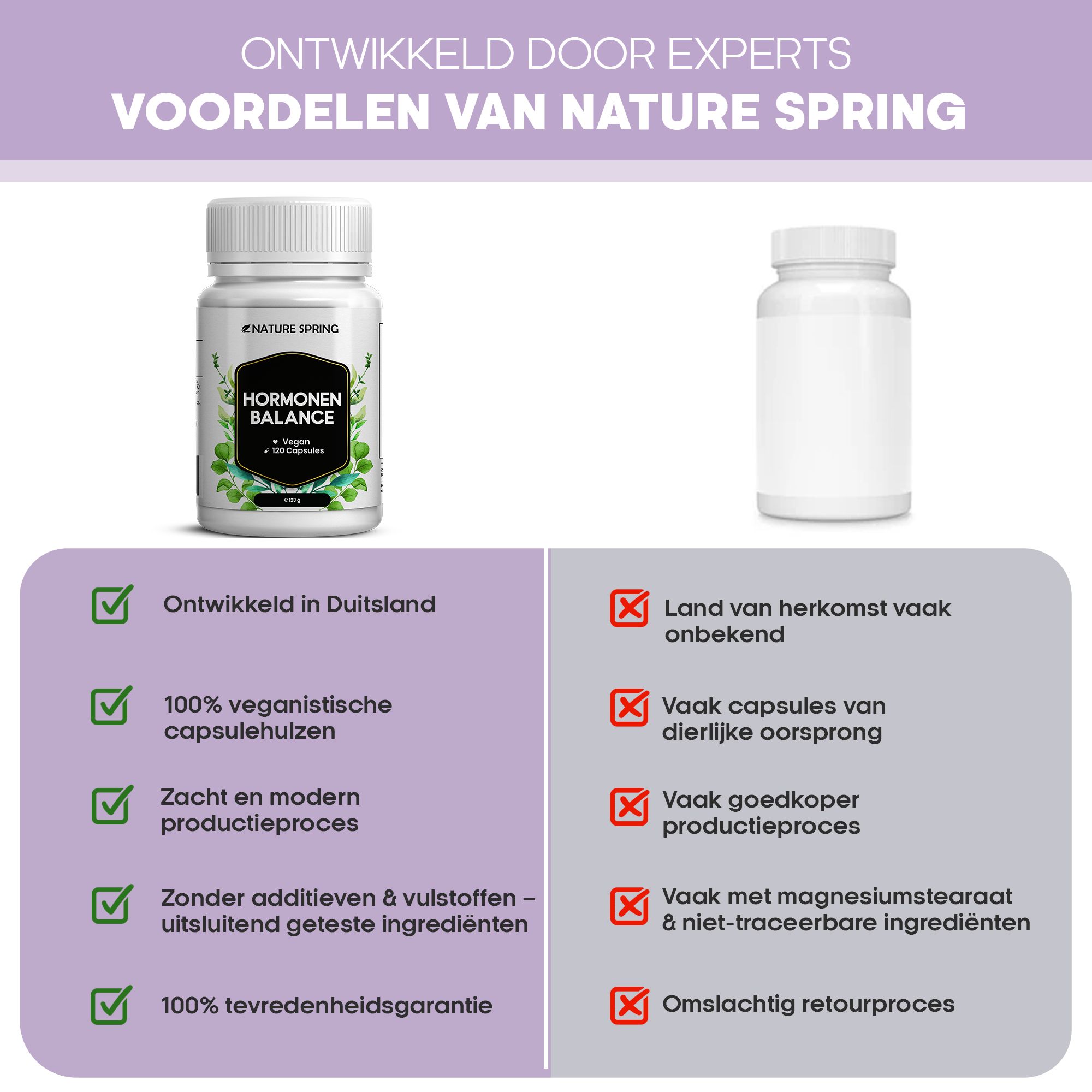 Vergelijking: Hormon Balance (Duitsland) vs onbekende herkomst. Vegan, zonder toevoegingen.