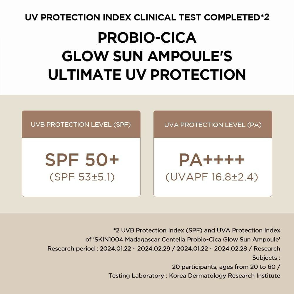 Texte sur fond blanc. Indice de protection UV. SPF 50+ et PA++++. Texte: PROBIO-CICA GLOW SUN AMPULLE.