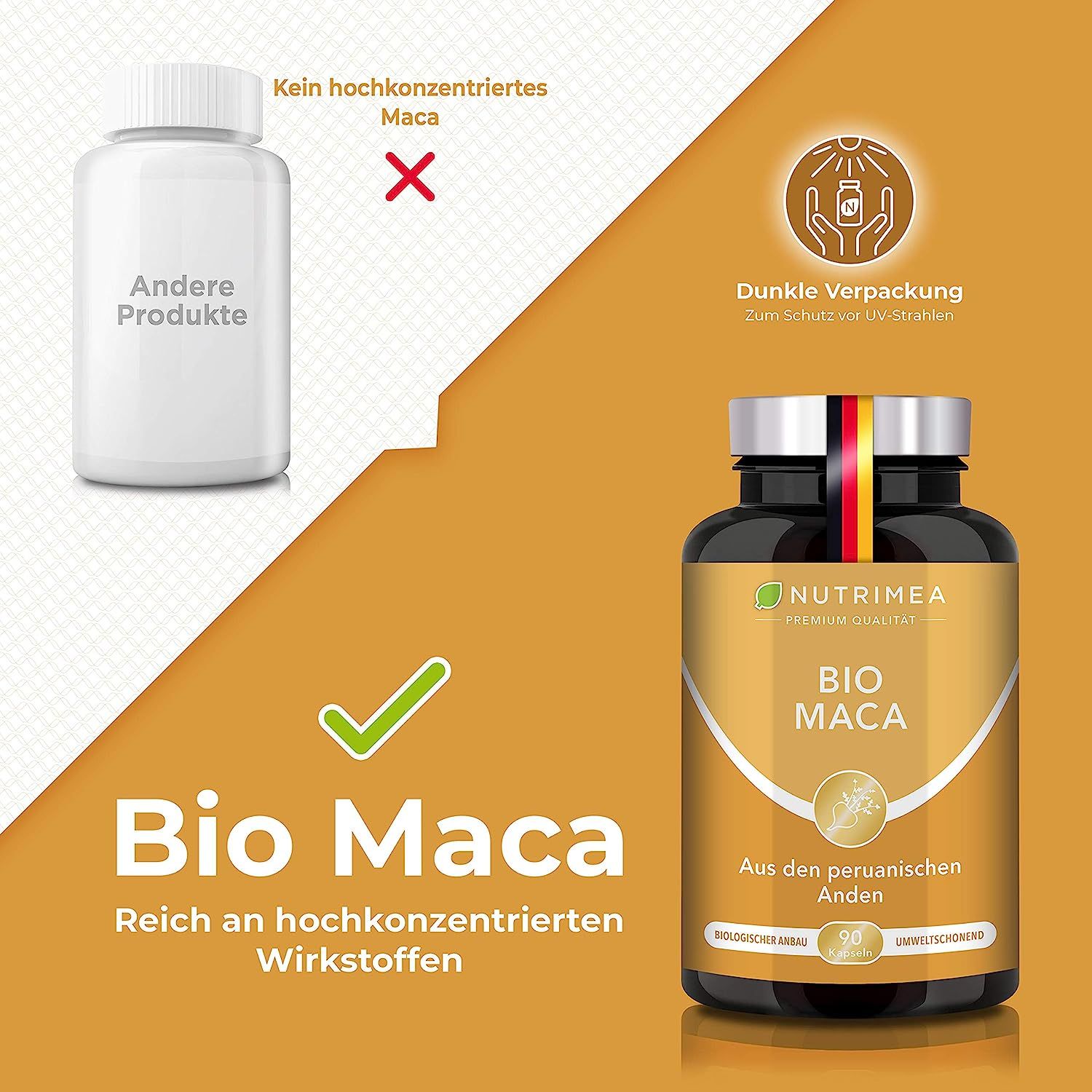 Vergelijking van twee flessen. Een witte fles met rood kruis, een bruine fles met BIO MACA. Tekst: Rijk aan actieve stoffen.