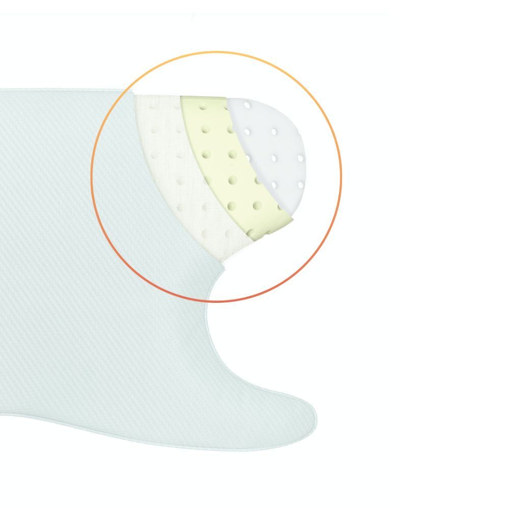 Vue détaillée de l'oreiller. Plusieurs couches, matériau perforé, zones jaunes et blanches.