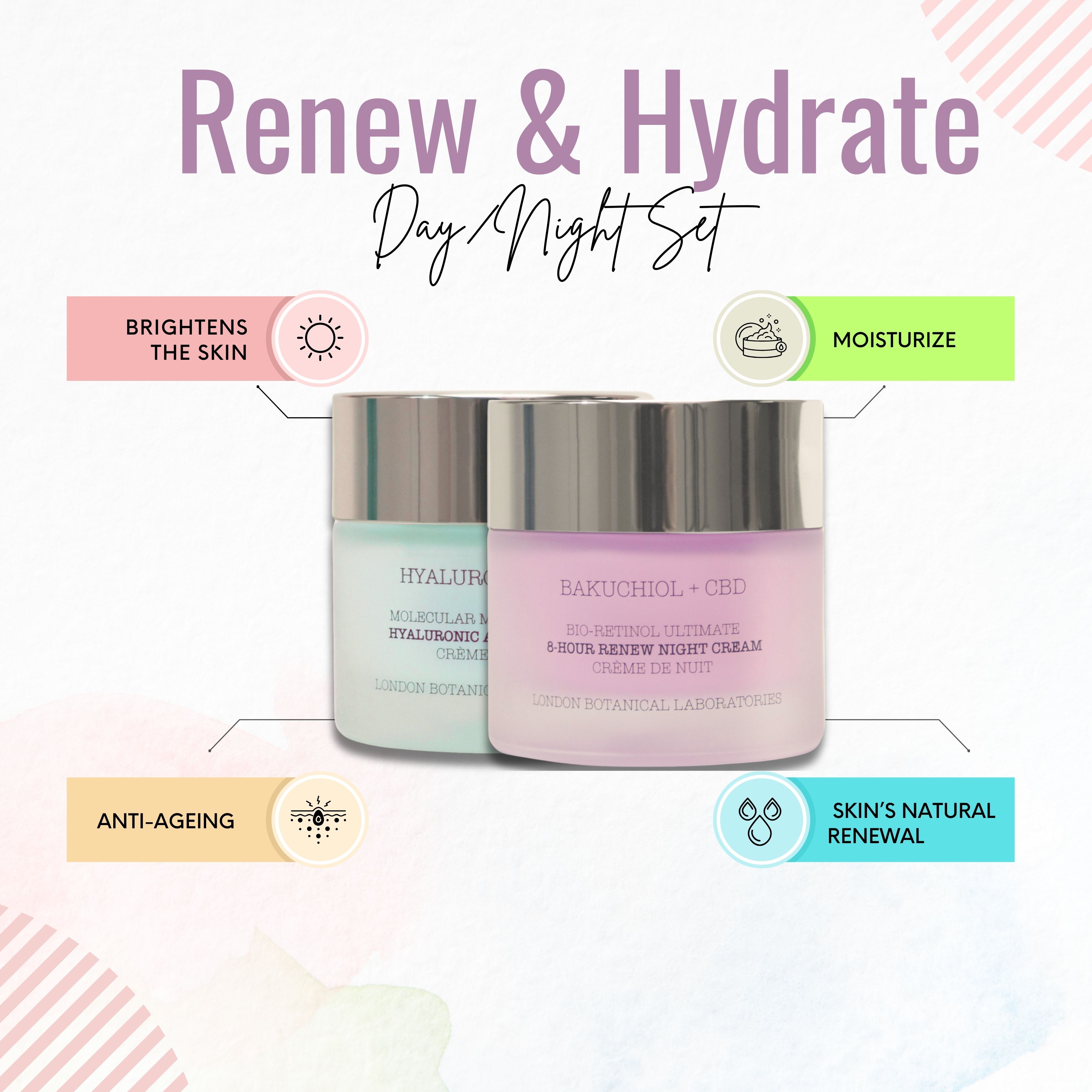 Deux pots de crème, bleu clair à gauche, rose à droite. Texte : "Renew & Hydrate Day Night Set". Inscriptions : "Hyaluronic + CBD" et "Bakuchiol + CBD".
