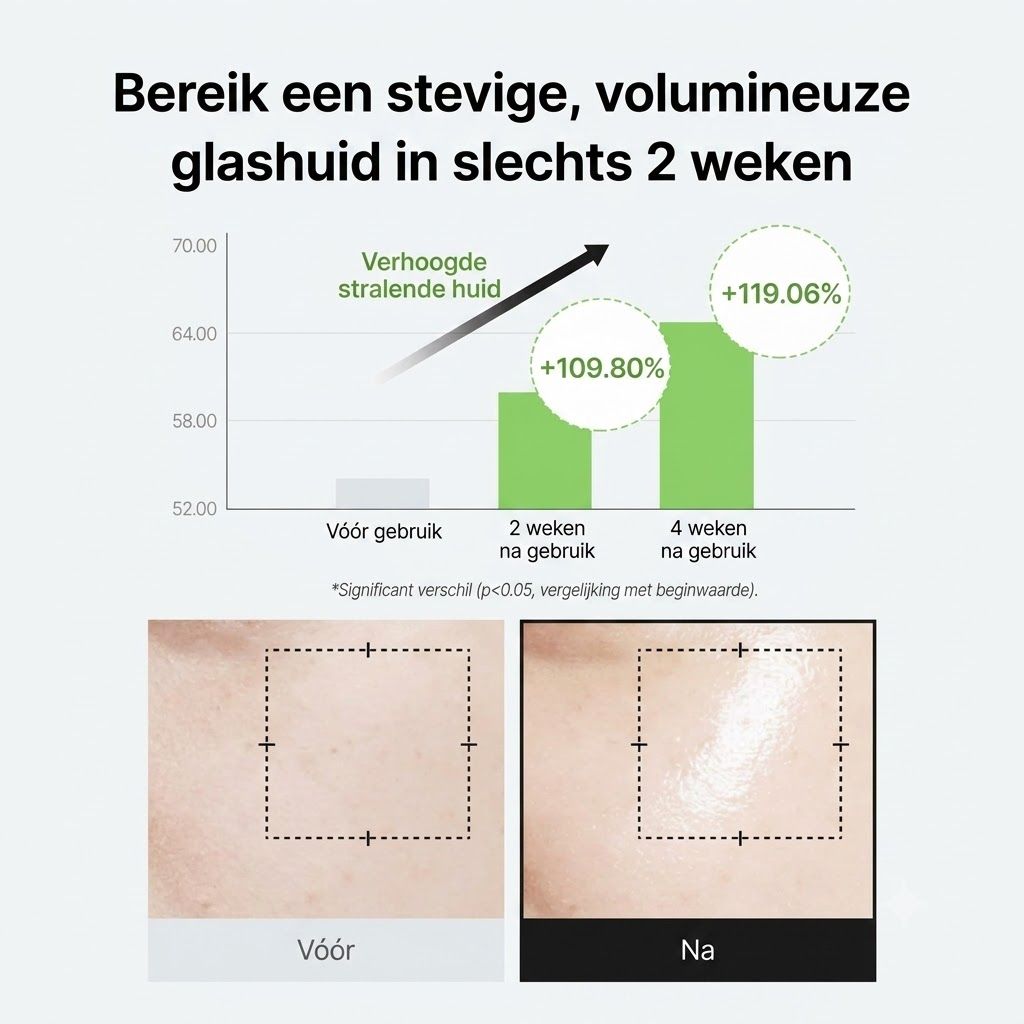 Celimax Noni Ampoule: Directe verlichting bij eenmalig gebruik.