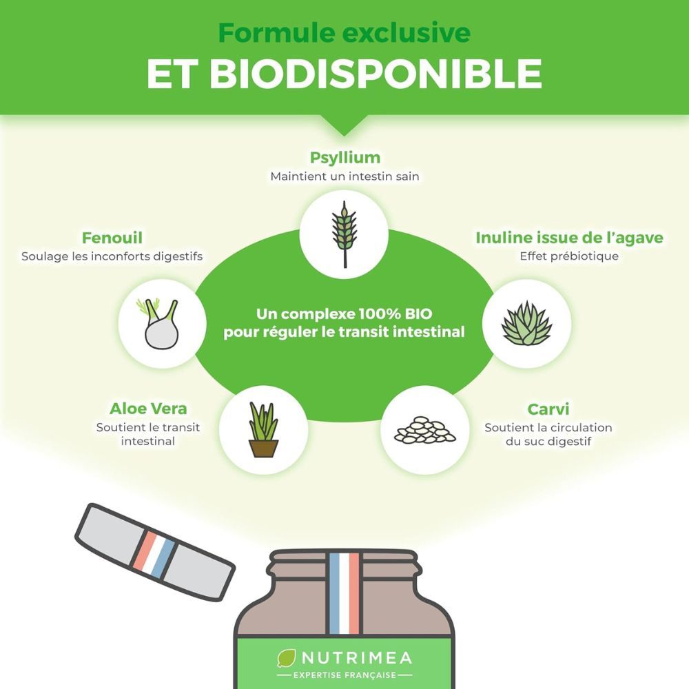 Graphique avec ingrédients. Psyllium, fenouil, inuline, aloe vera, carvi. HERBACOL BIO, pour l'intestin.