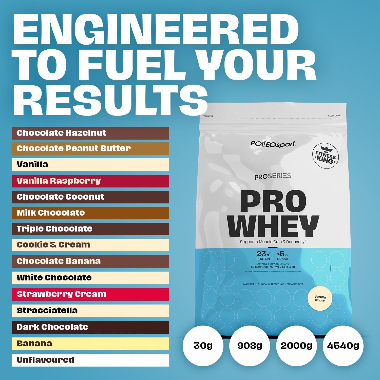 Polleo Proseries Pro Whey