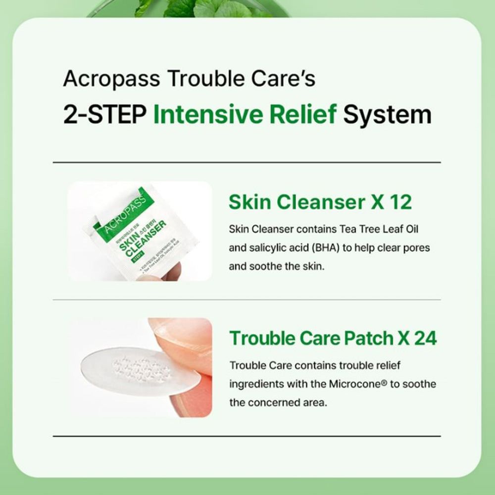 ACROPASS Trouble Care Microcone-pleisterset