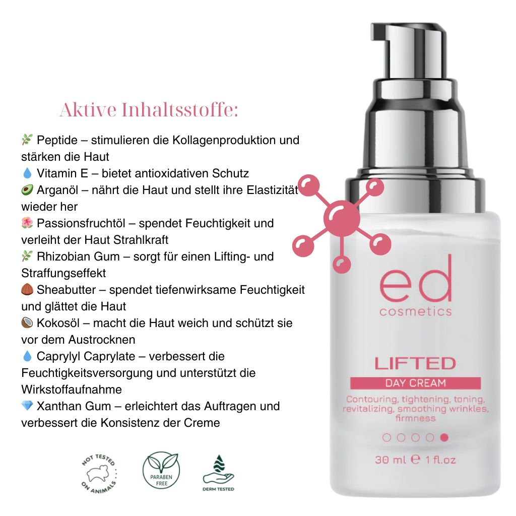 Flacon de crème avec pompe. Texte: ed cosmetics, LIFTED DAY CREAM. Ingrédients et logos. 30 ml, 1 fl.oz.