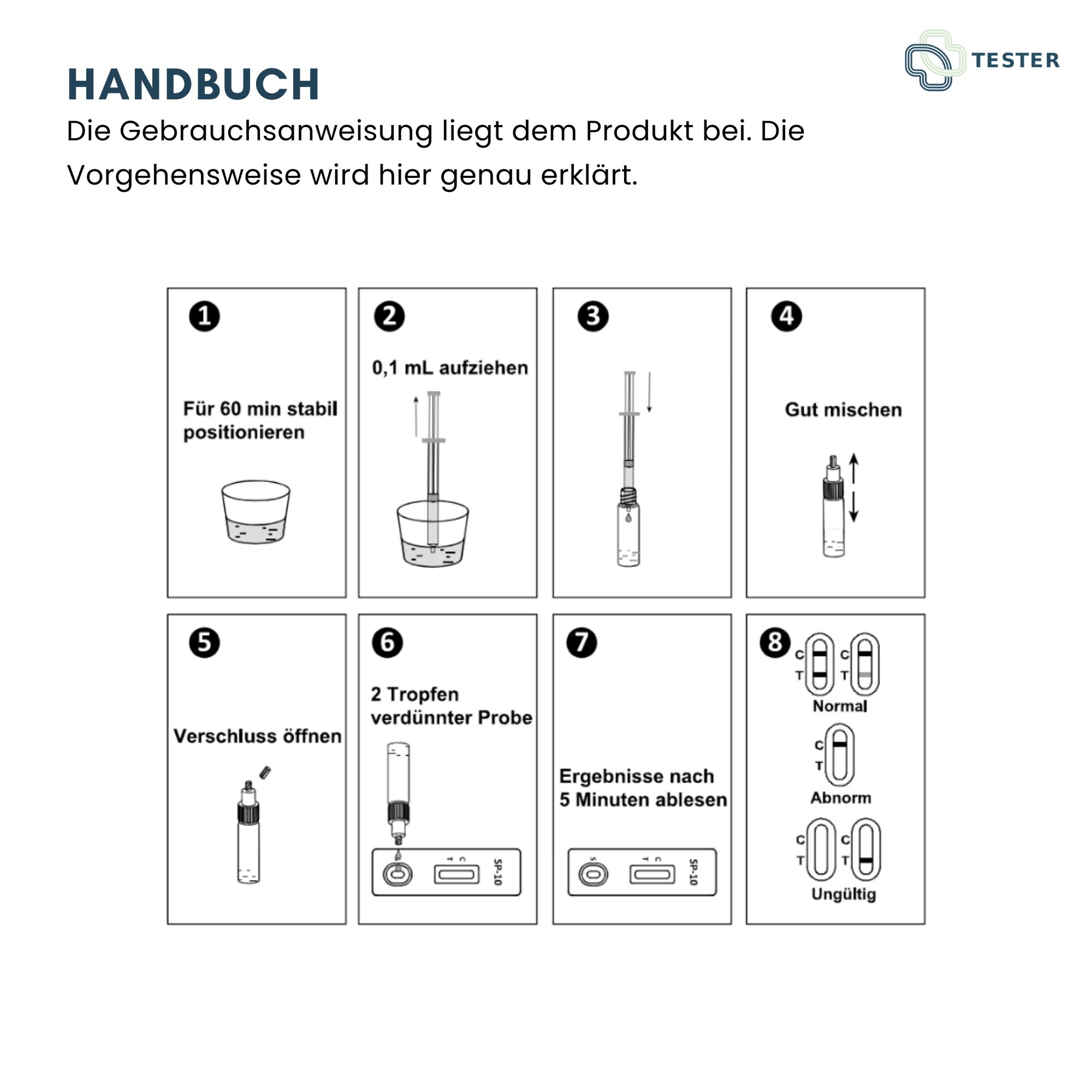 Vruchtbaarheidstest man - The Tester