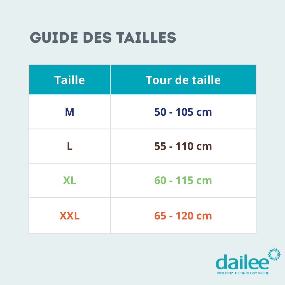 Dailee Fix Culottes de Fixation pour Incontinence