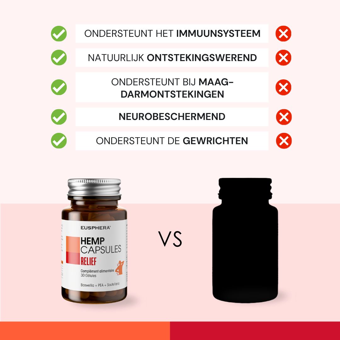 Bruine glazen fles met capsules. Opschrift: HEMP CAPSULES RELIEF. Vergelijking met zwart silhouet.