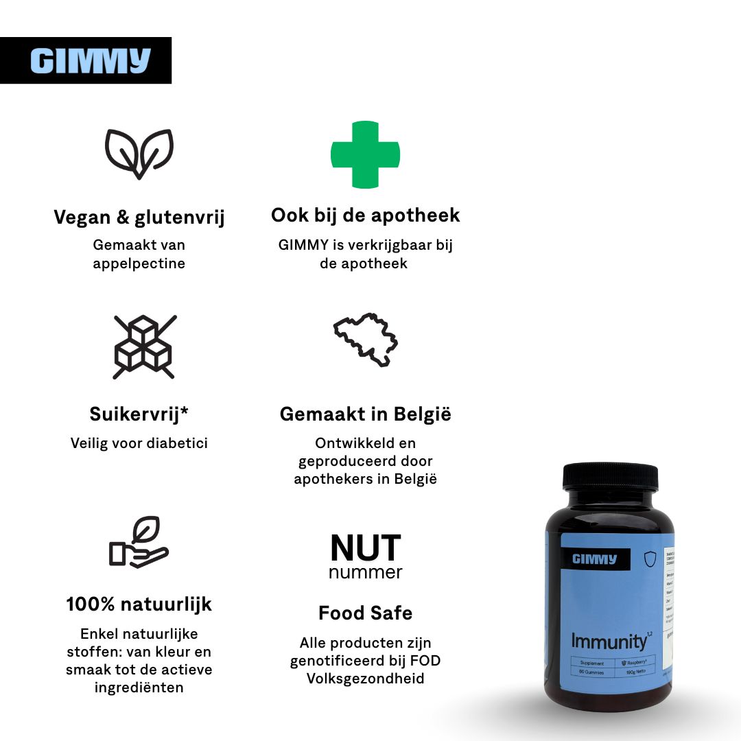 GIMMY-fles, logo, tekst: Vegan & glutenvrij, suikervrij, 100% natuurlijk, ook in de apotheek, gemaakt in België, Food Safe, NUT-nummer.