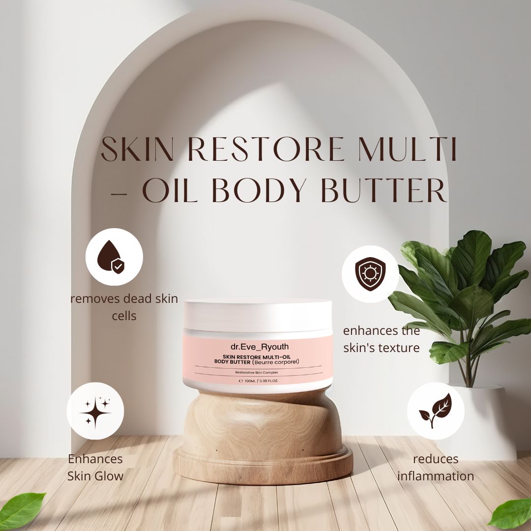 Witte pot met roze etiket op houten sokkel. Tekst: Skin Restore Multi-Oil Body Butter. Grafieken met tekst.