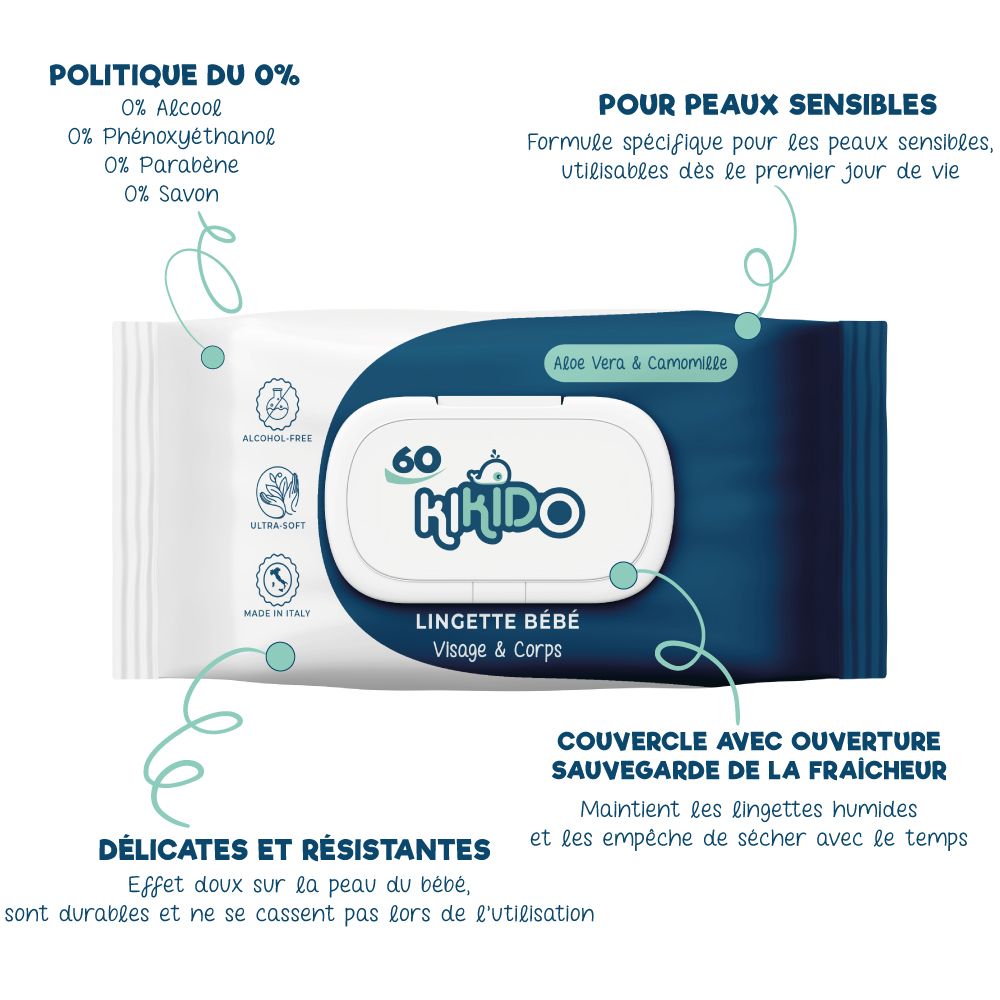 Kikido Coffret Naissance avec 3 lingettes humides, shampoing, nettoyant intime et gel de bain