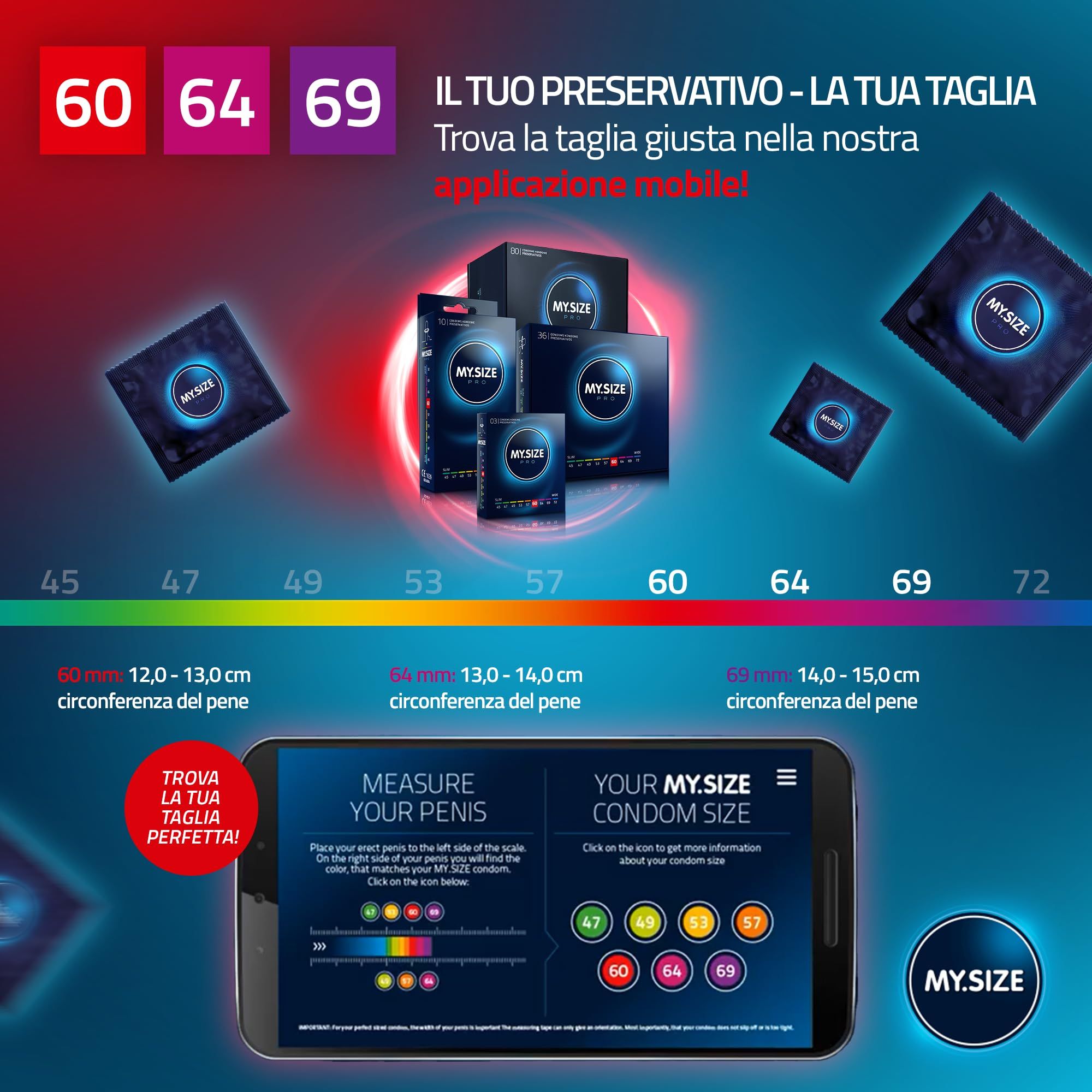 MY.SIZE PRO ELITE Coffret Préservatifs