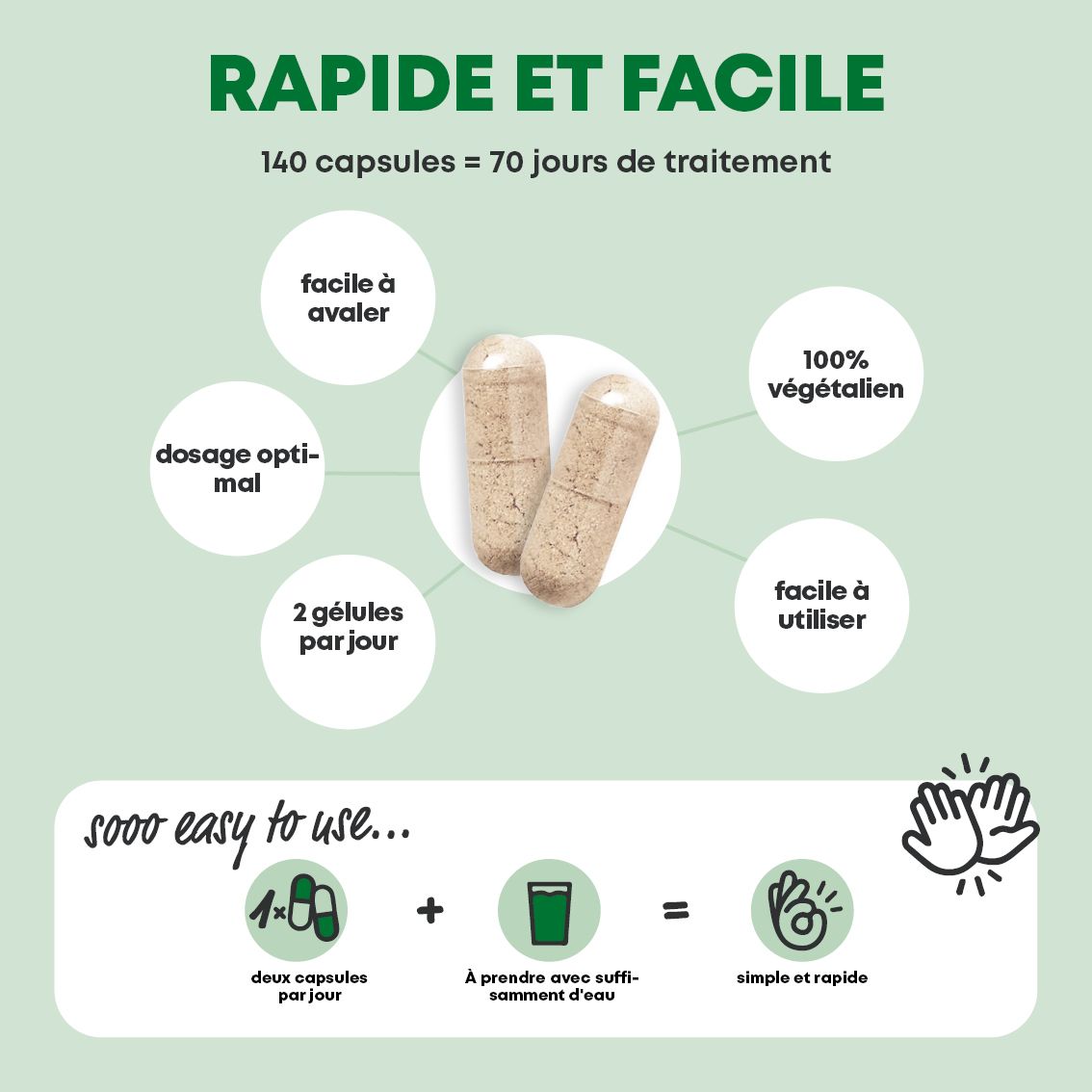 Aperçu des ingrédients du Prosta Forte Komplex avec ortie, palmier nain, citrouille et grenade.