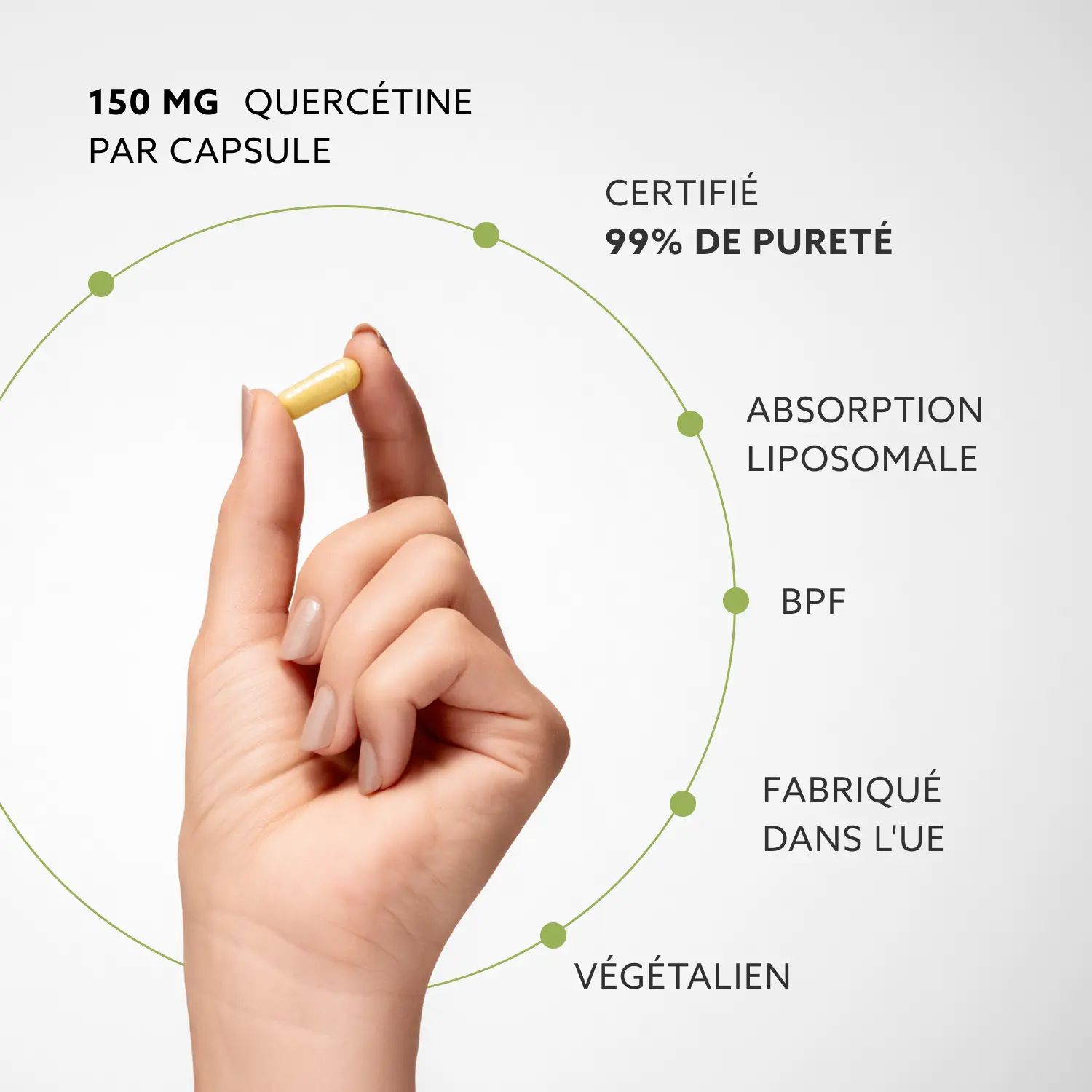 Main tenant une gélule. Texte : 150 mg de quercétine par gélule, 99% de pureté, absorption liposomale, végétalien, fabriqué en UE.