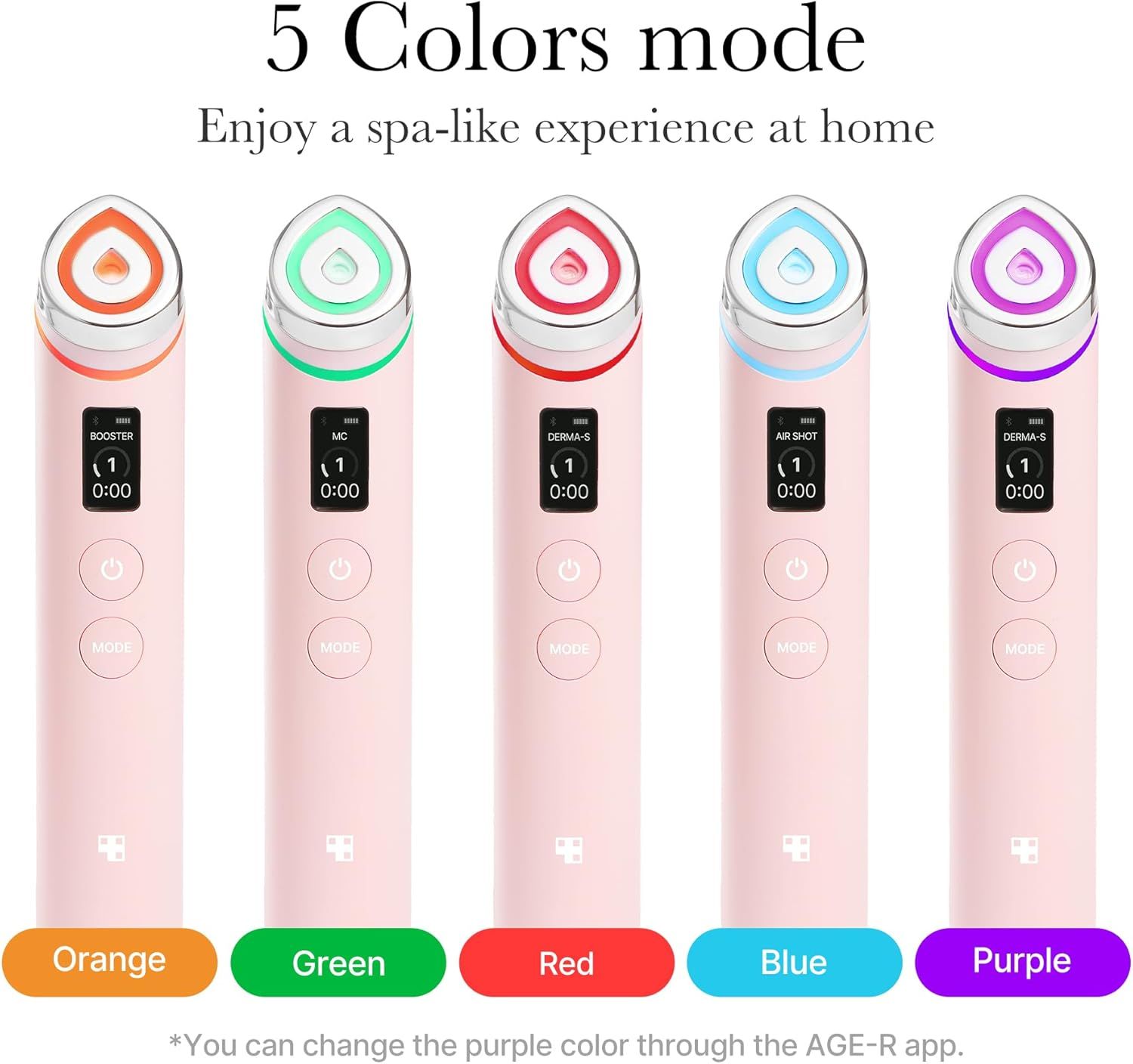 Cinq appareils de soin de la peau de différentes couleurs. Texte : 5 Colors mode. Modes : Orange, Vert, Rouge, Bleu, Violet. Affichage numérique.