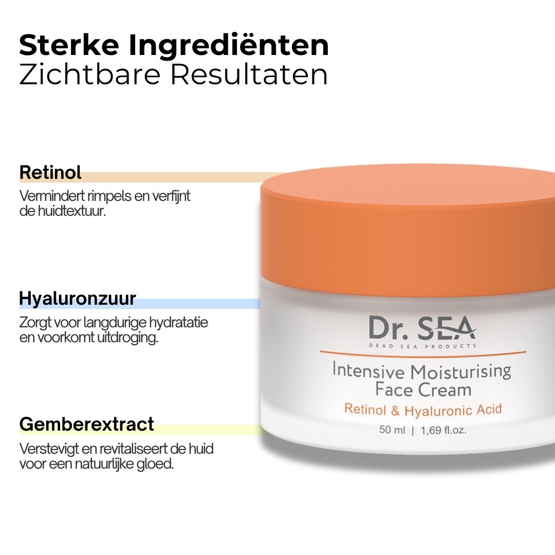 Crèmepot met deksel. Tekst: "Sterke ingrediënten Zichtbare resultaten". Ingrediënten: Retinol, Hyaluronzuur, Gemberextract.