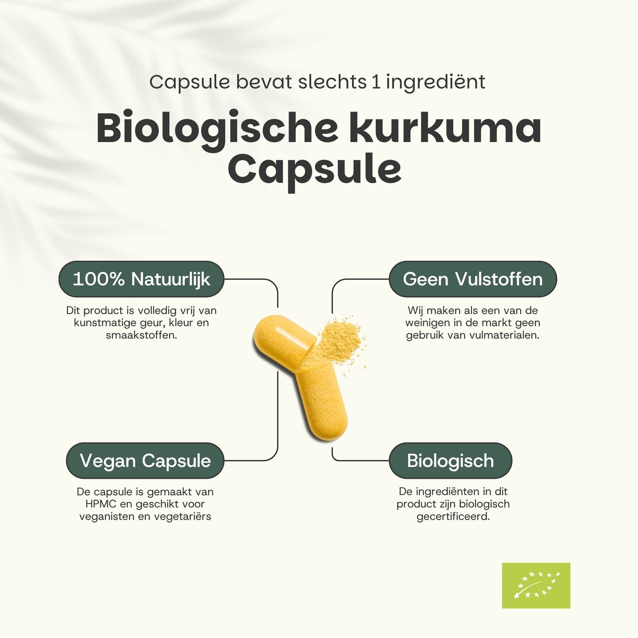 Gele kurkuma capsule met poeder, omringd door tekstvakken over natuurlijke ingrediënten en biologische certificering.