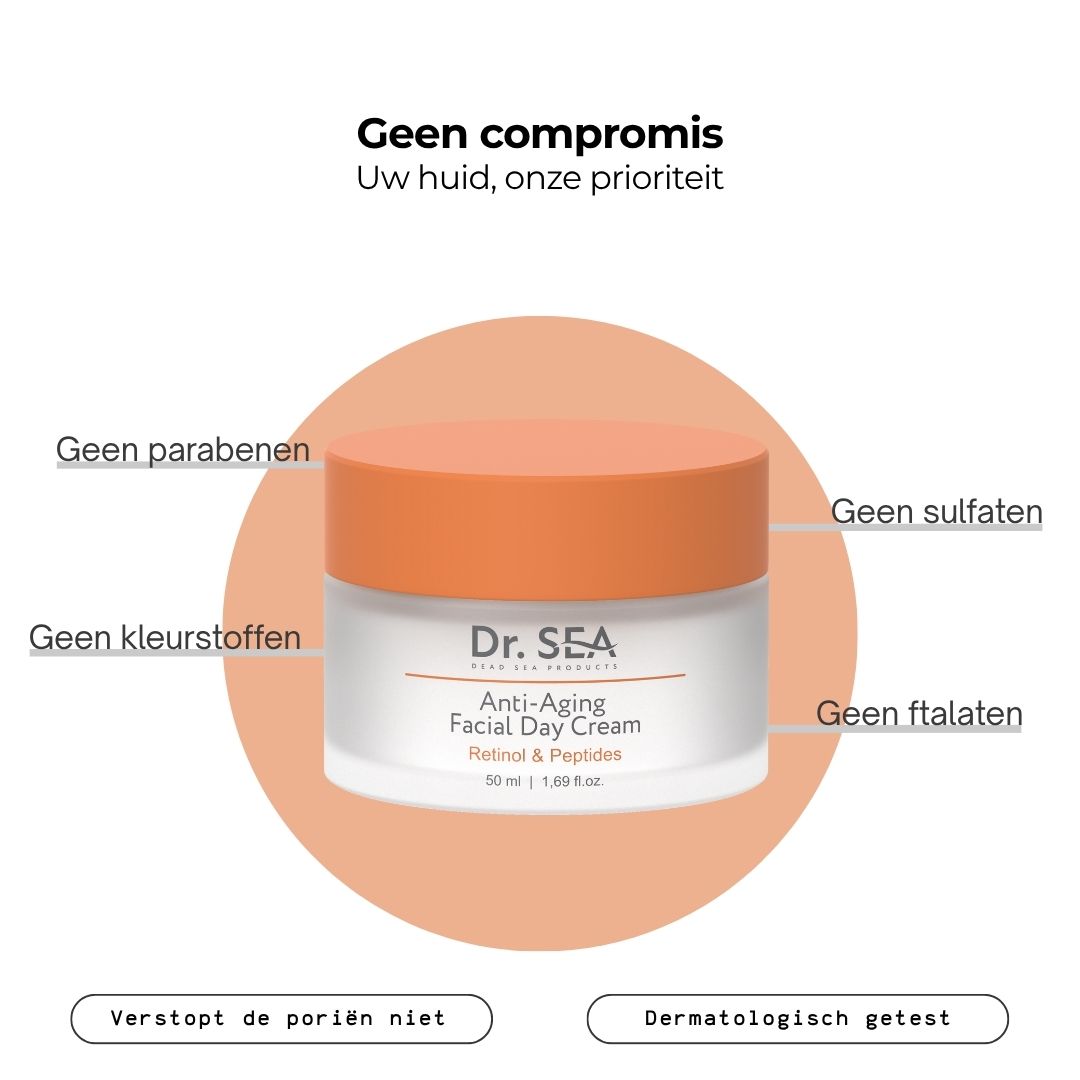 Crèmepot met deksel. Tekst: Geen compromis. Zonder parabenen, kleurstoffen, sulfaten, ftalaten. Dermatologisch getest.