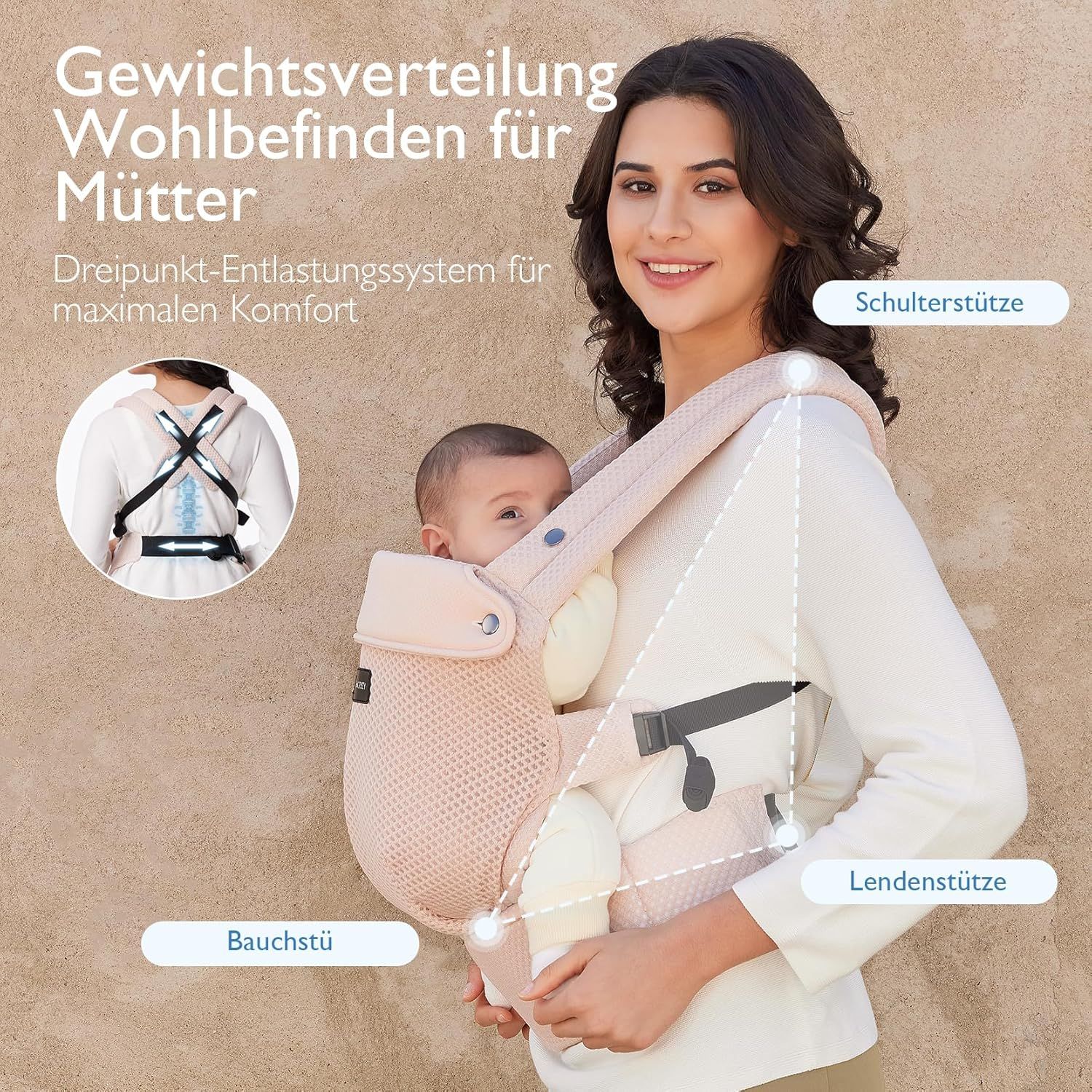 Roze babydrager met baby, toont gewichtsverdeling en ondersteuningen.