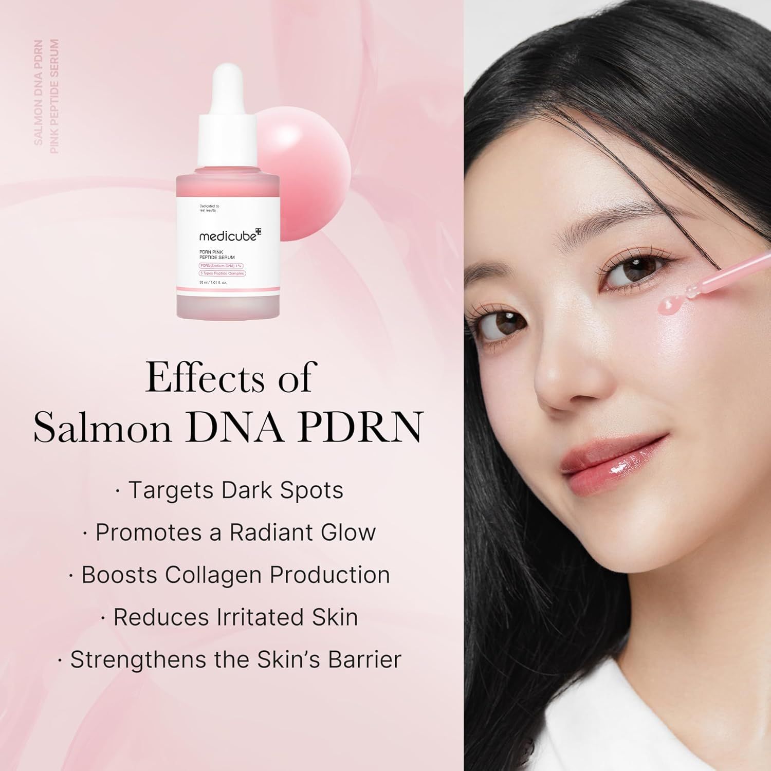 Une femme avec du sérum sur la peau. À côté, un flacon de sérum. Texte : Effects of Salmon DNA PDRN.
