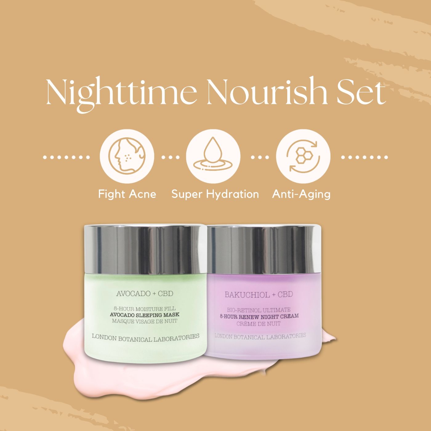 Deux pots de crème, avocat + CBD et bakuchiol + CBD, à côté d'icônes pour l'acné, l'hydratation et l'anti-âge. Fond beige.