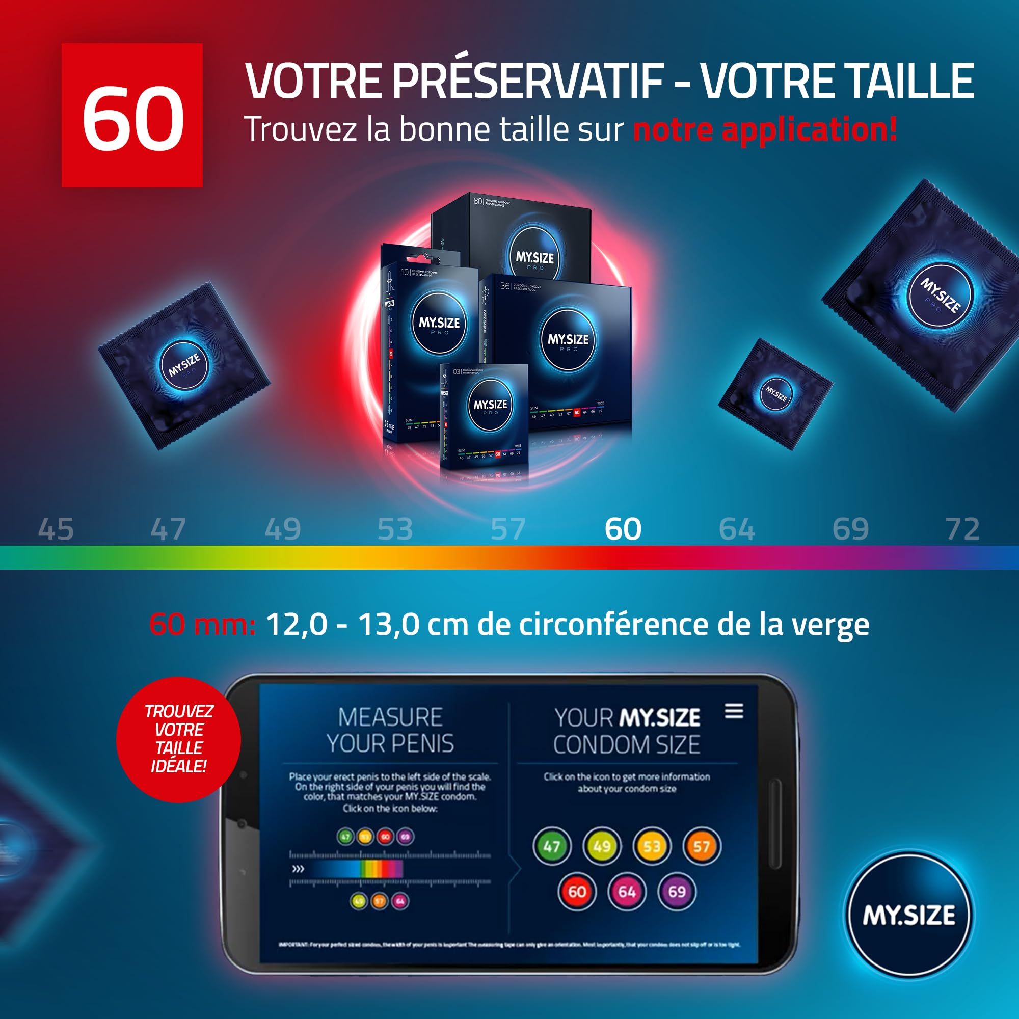 Préservatifs MY.SIZE PRO ELITE, taille 60mm. Boîte de 80 pièces et emballages individuels.
