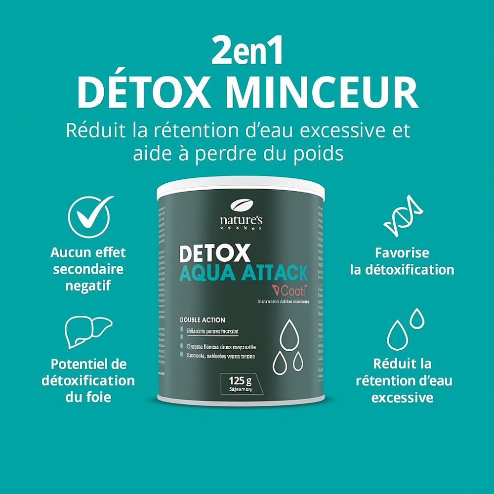 Boîte de Detox Aqua Attack, 125g. Texte: 2en1 Détox Minceur. Réduit la rétention d'eau et aide à perdre du poids.