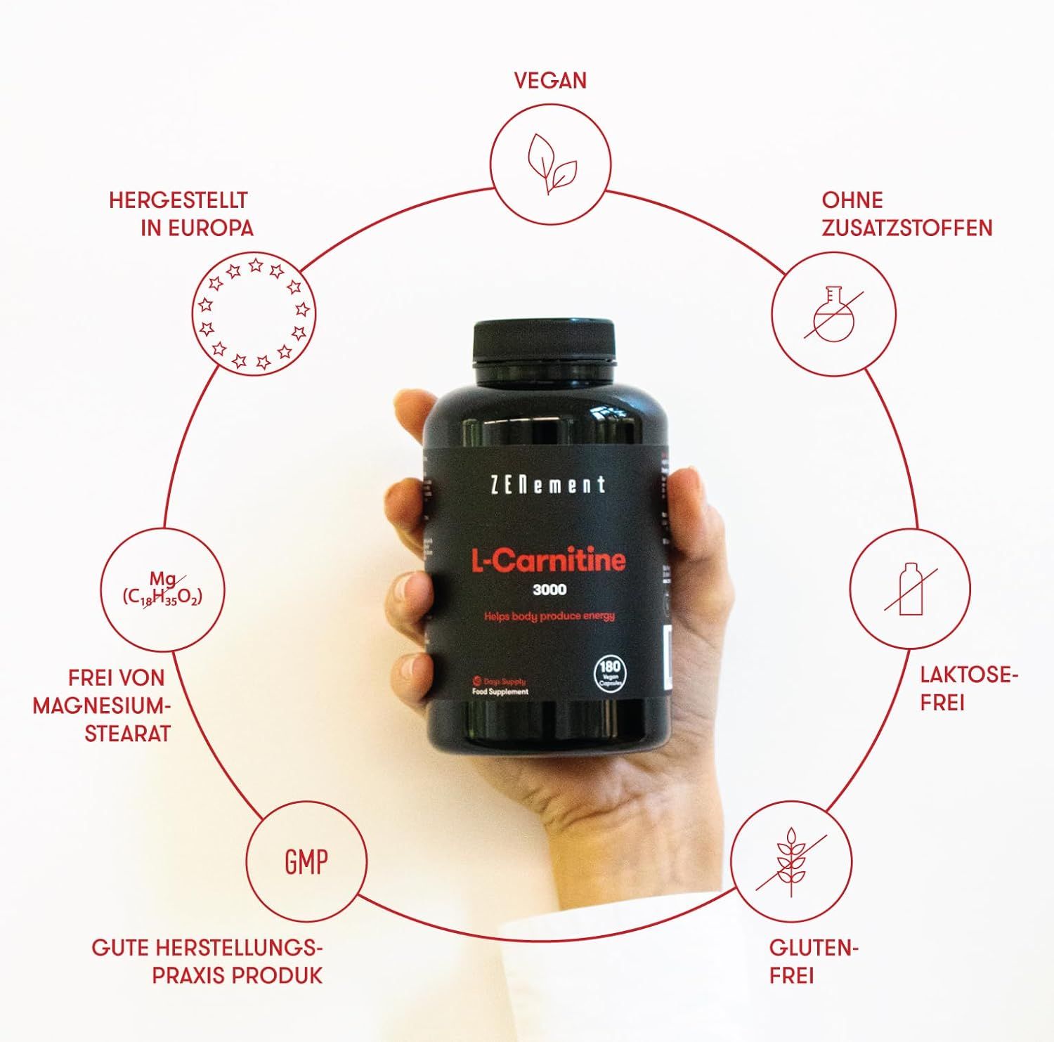Zenement L-Carnitine pot omringd door iconen: Vegan, zonder toevoegingen, lactosevrij, glutenvrij, GMP, geproduceerd in Europa.