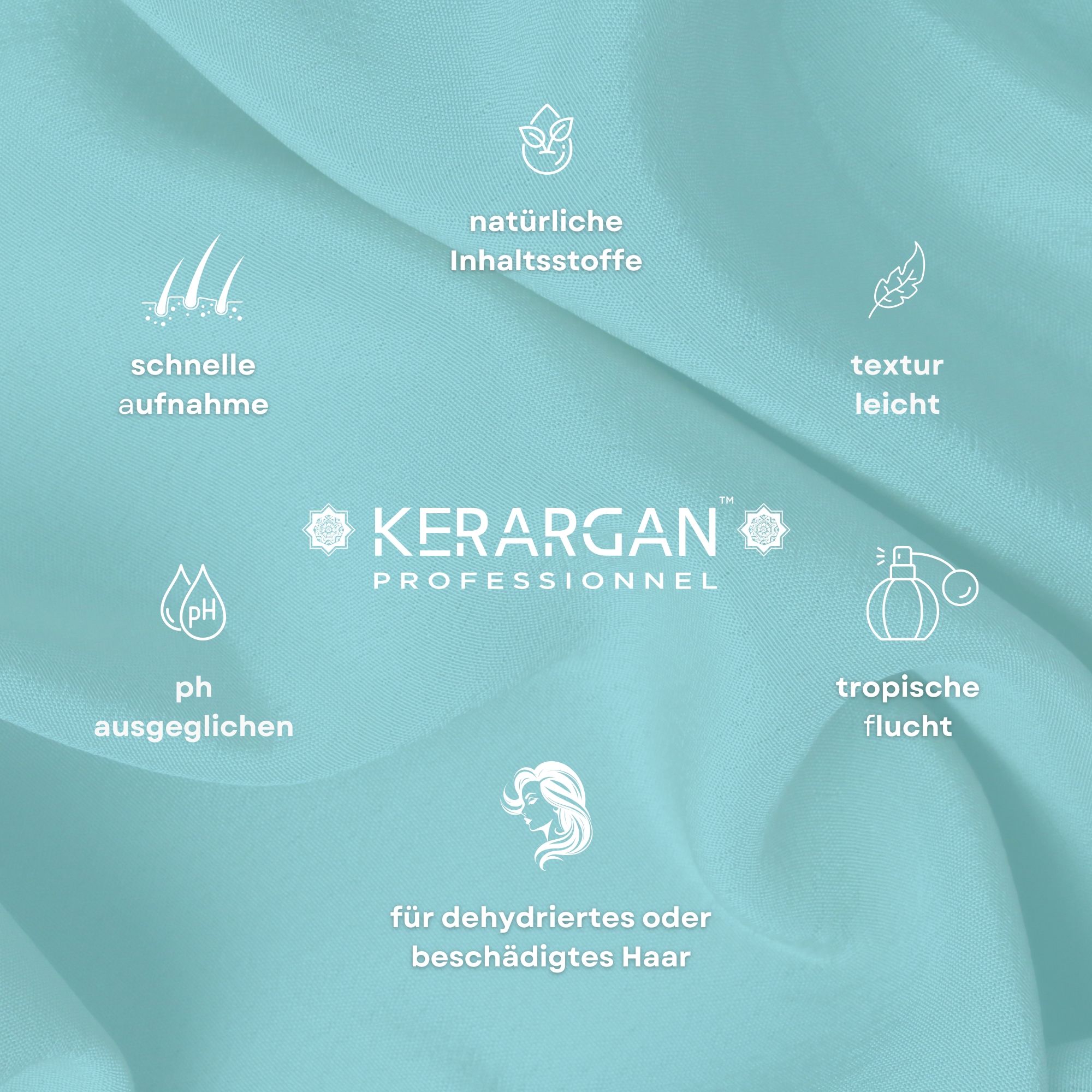 Kerargan - Duo Hydratant Shampoing & Après-Shampoing à l'Huile de Coco