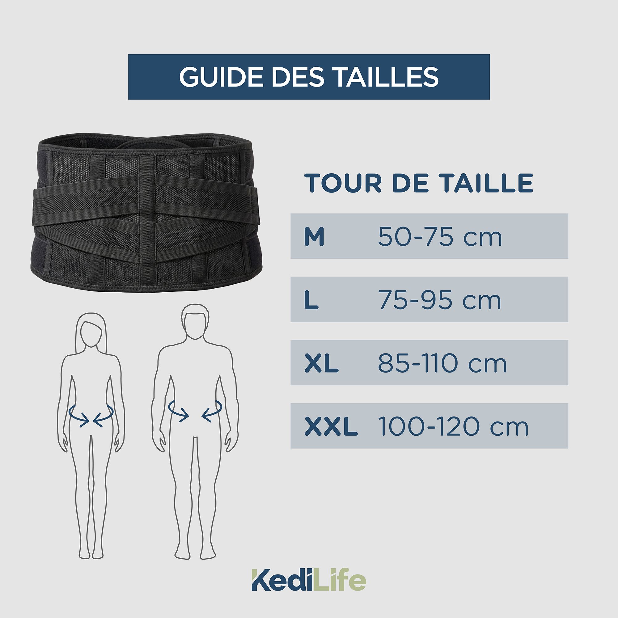 Tableau des tailles pour ceinture lombaire avec mesures de tour de taille.
