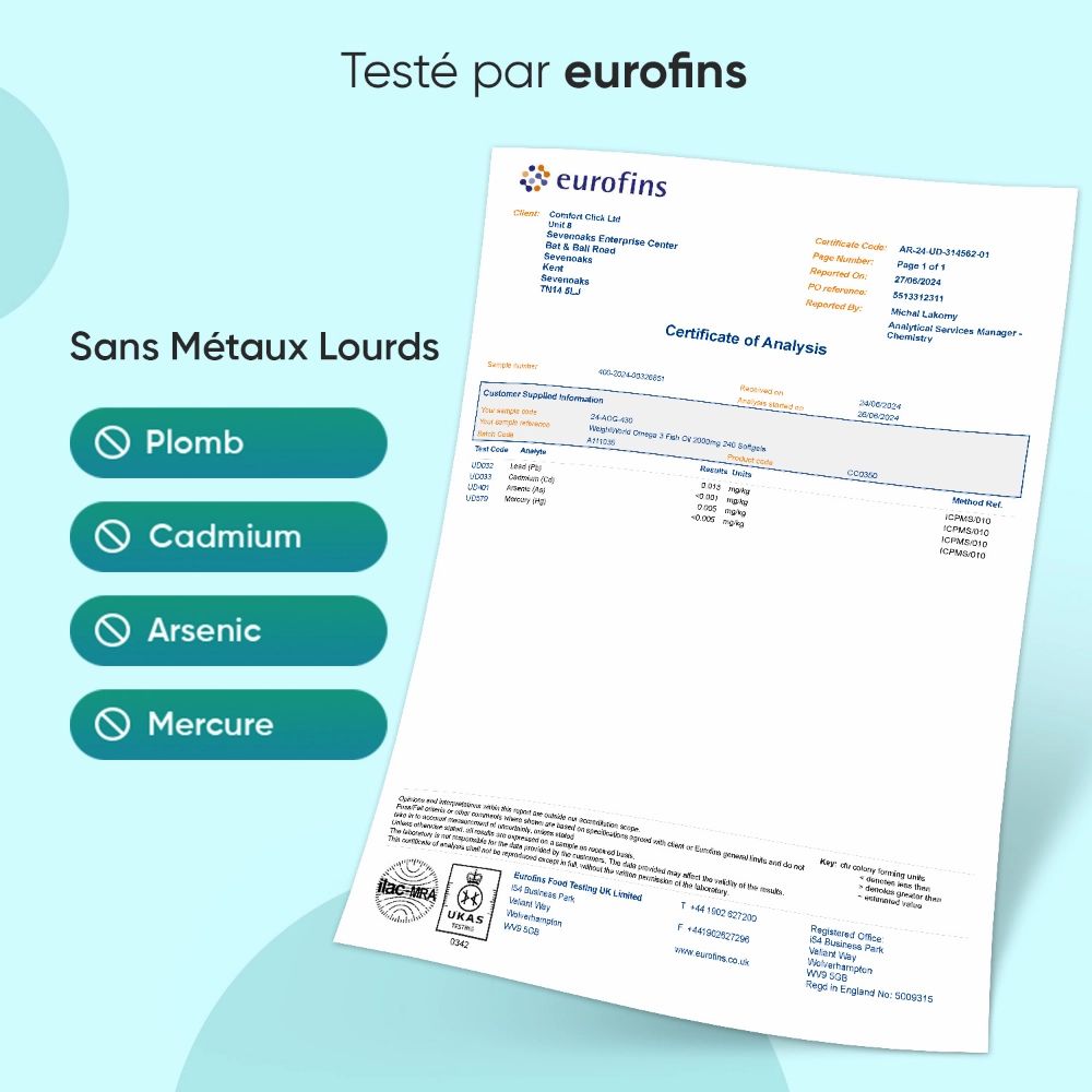 Certificat d'Eurofins. Texte : Sans métaux lourds. WeightWorld.