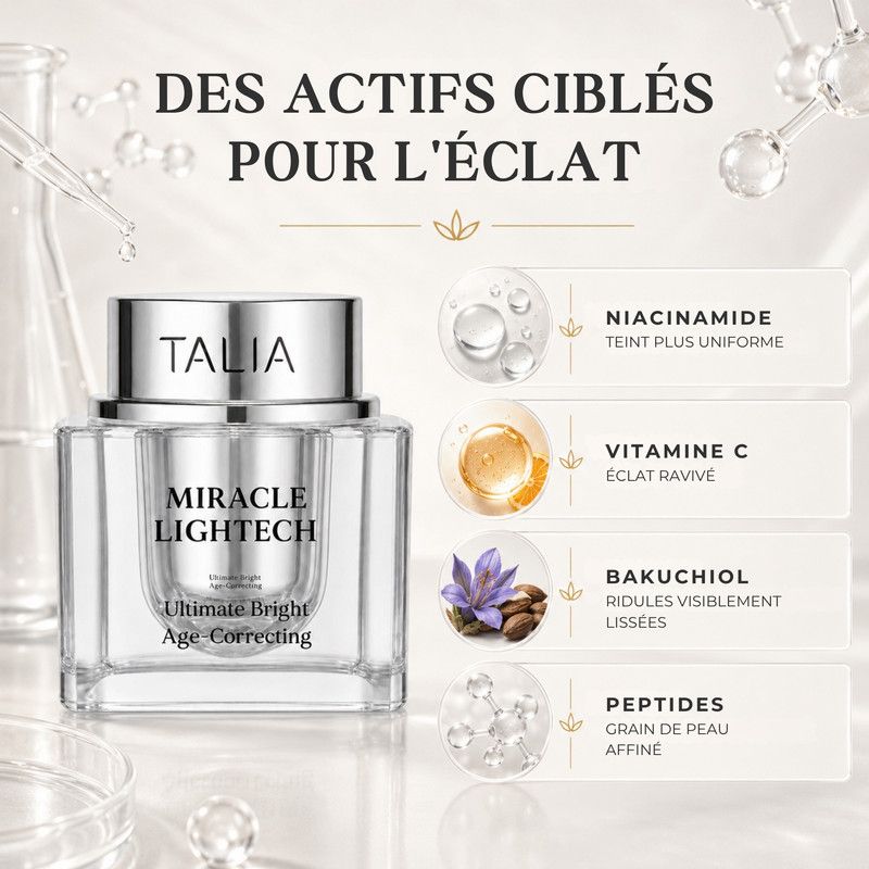 Crème Talia Miracle Lightech Age Correcting : Niacinamide, Vitamine C, Bakuchiol, Peptides.