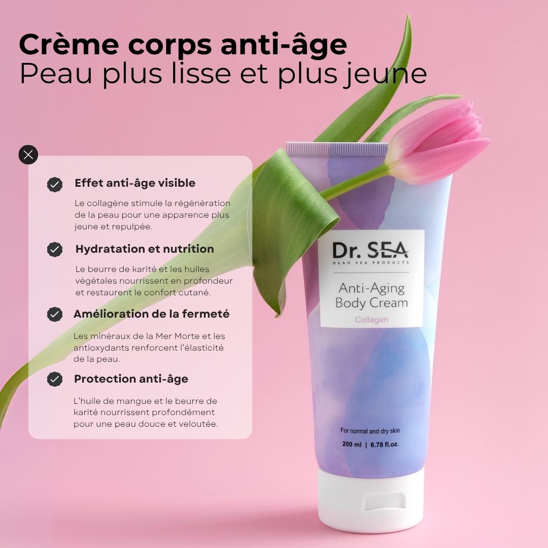 Tube de crème avec texte et fleur. Texte : "Dr. SEA Anti-Aging Body Cream Collagen".