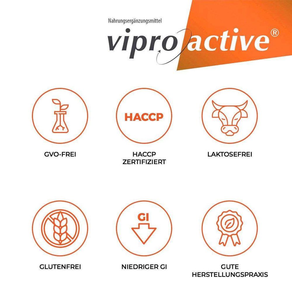 Viproactive® logo. Ronde symbolen: GGO-vrij, HACCP-gecertificeerd, lactosevrij, glutenvrij, lage GI, goede productiepraktijken.