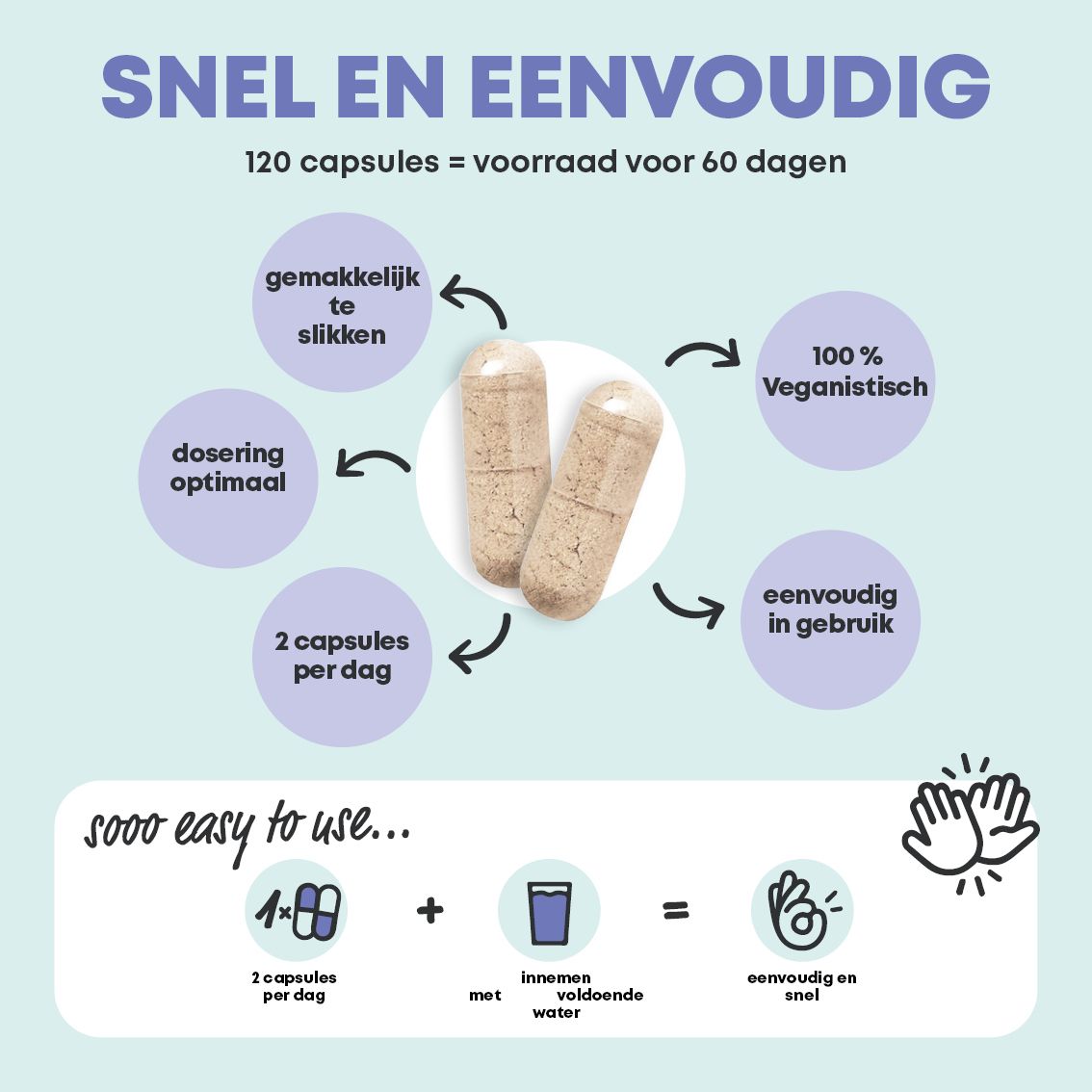 Fles Yes Vegan! Naturals Vegan Basic All-in-One Multivitamine met overzicht van de ingrediënten.