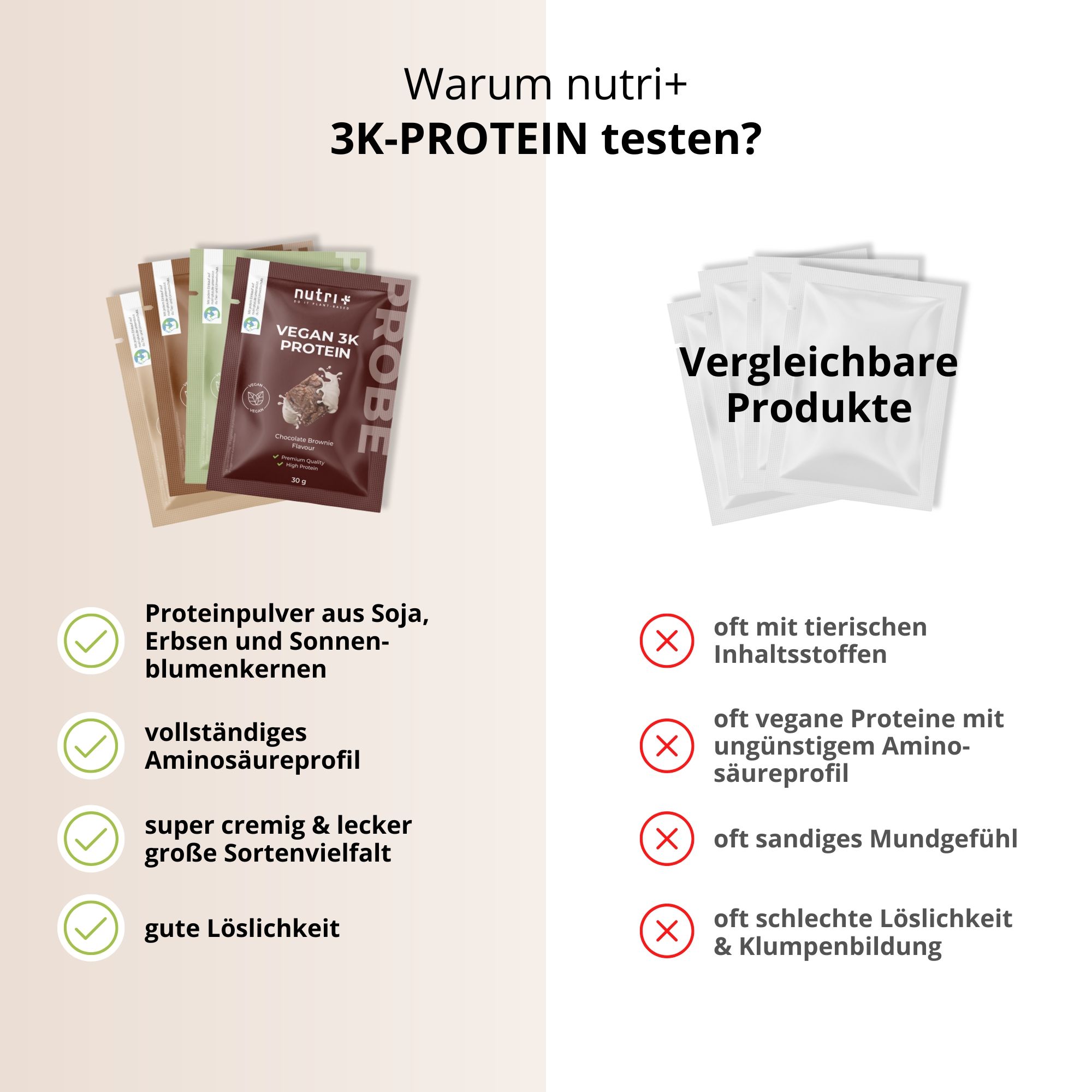 nutri+ Monsterbox Veganistisch 3K Eiwit II