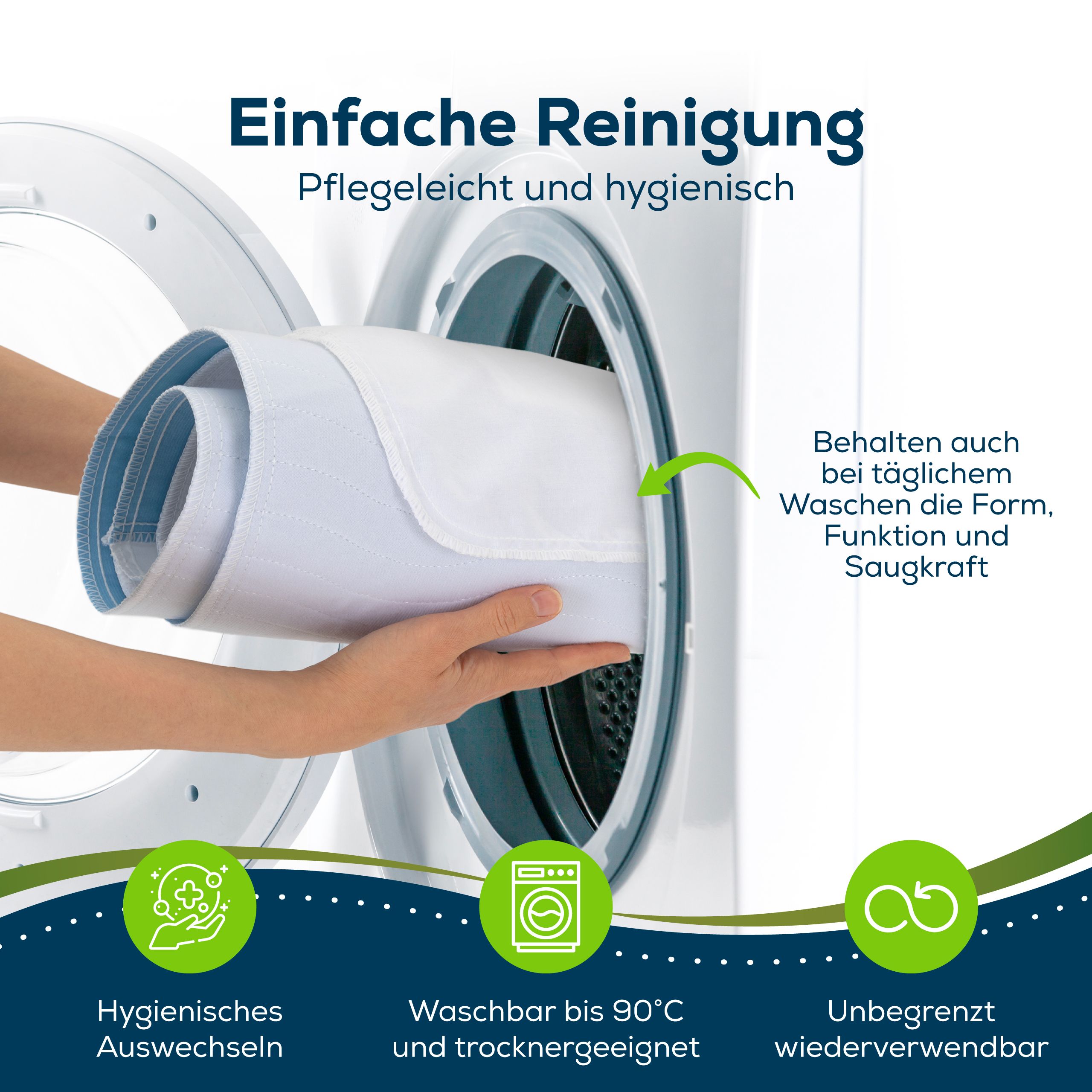 Incontinentie onderlegger in wasmachine. Tekst: Gemakkelijk schoon te maken, wasbaar tot 90°C, geschikt voor de droger.