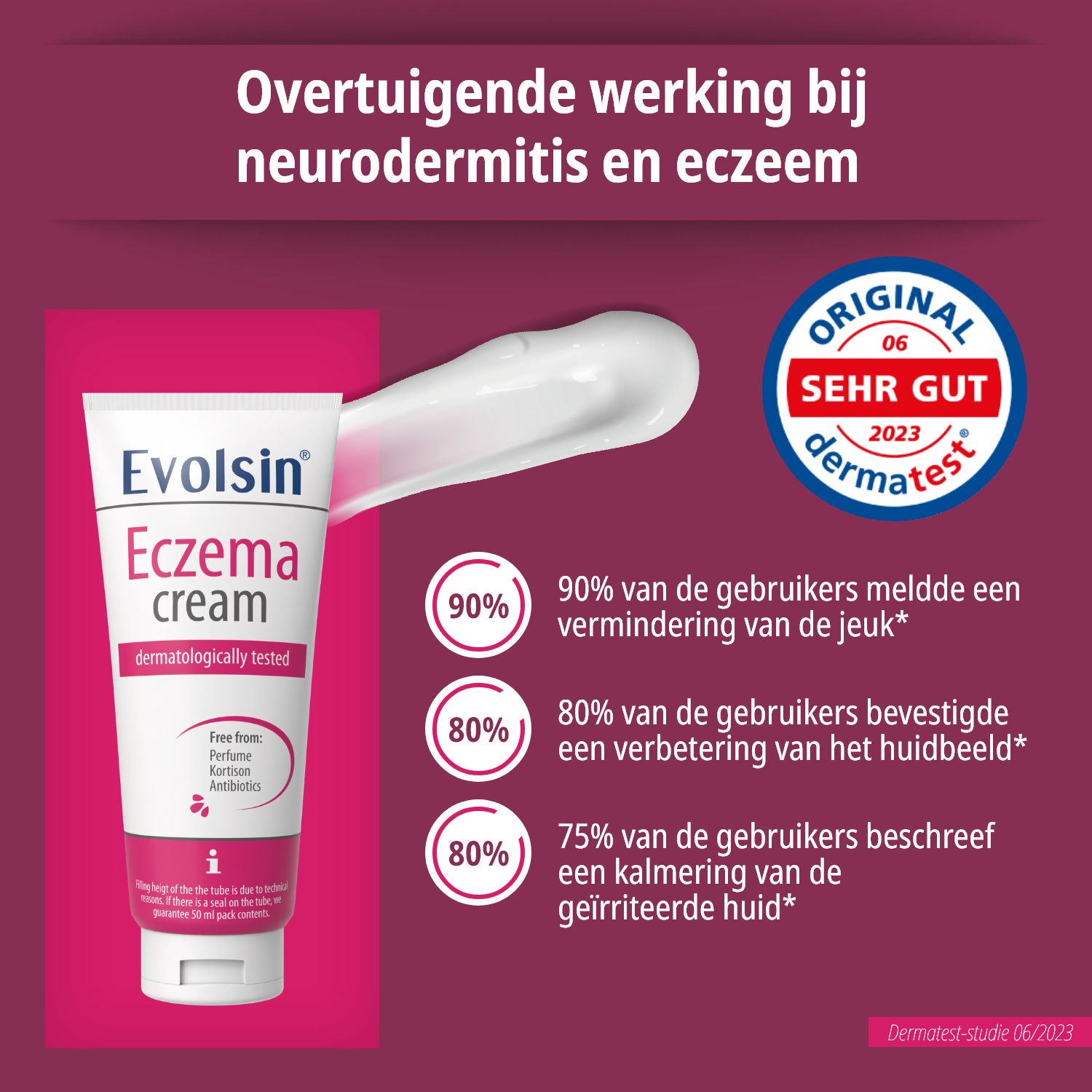 Vergelijking: Evolsin Crème vs. andere producten. Dermatologisch bewezen, CE-gecertificeerd, EU-productie, etc.