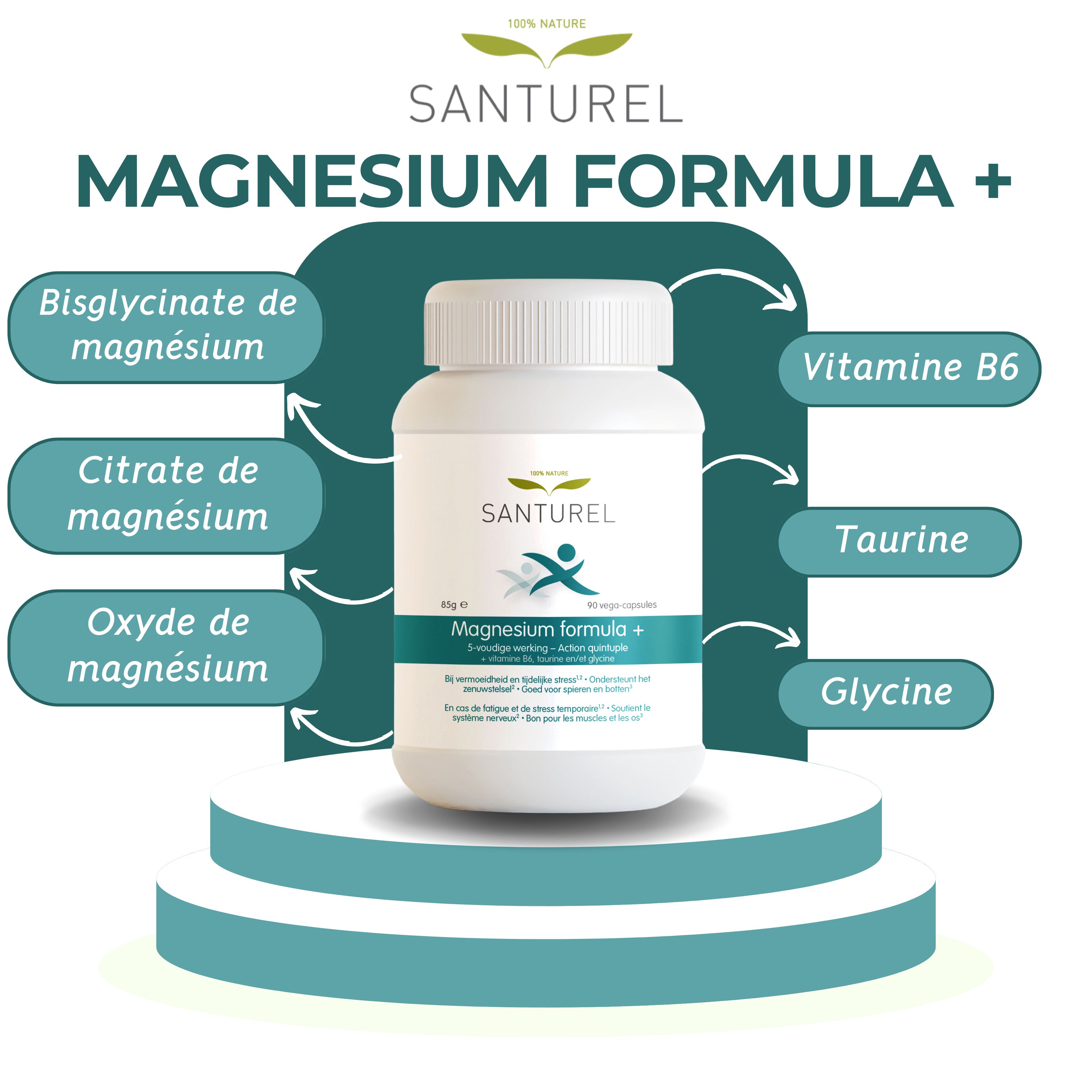 Image du produit SANTUREL Magnesiumformel +. Étiquettes: Bisglycinate de magnésium, Citrate de magnésium, Oxyde de magnésium, Vitamine B6, Taurine, Glycine.