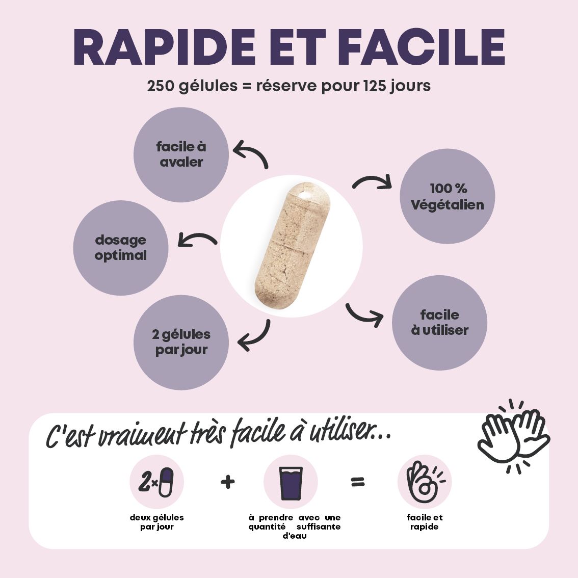 Flacon Magnésium Complexe, formule 5 sources, 250 gélules. Rapide et facile : 2 gélules/jour, vegan.