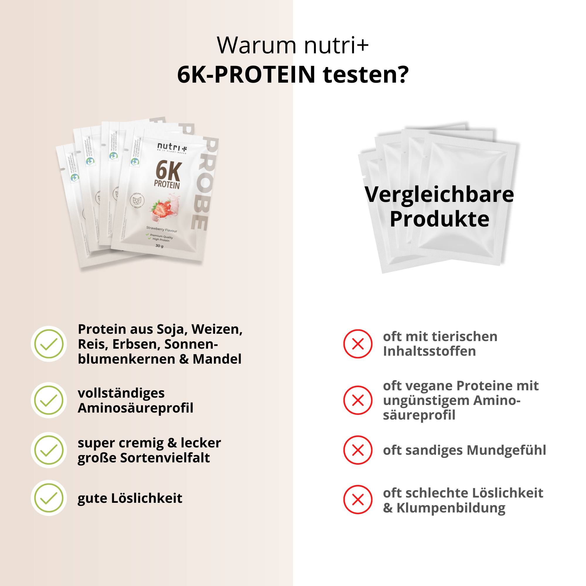 nutri+ Monsterbox Veganistisch 6K Eiwit