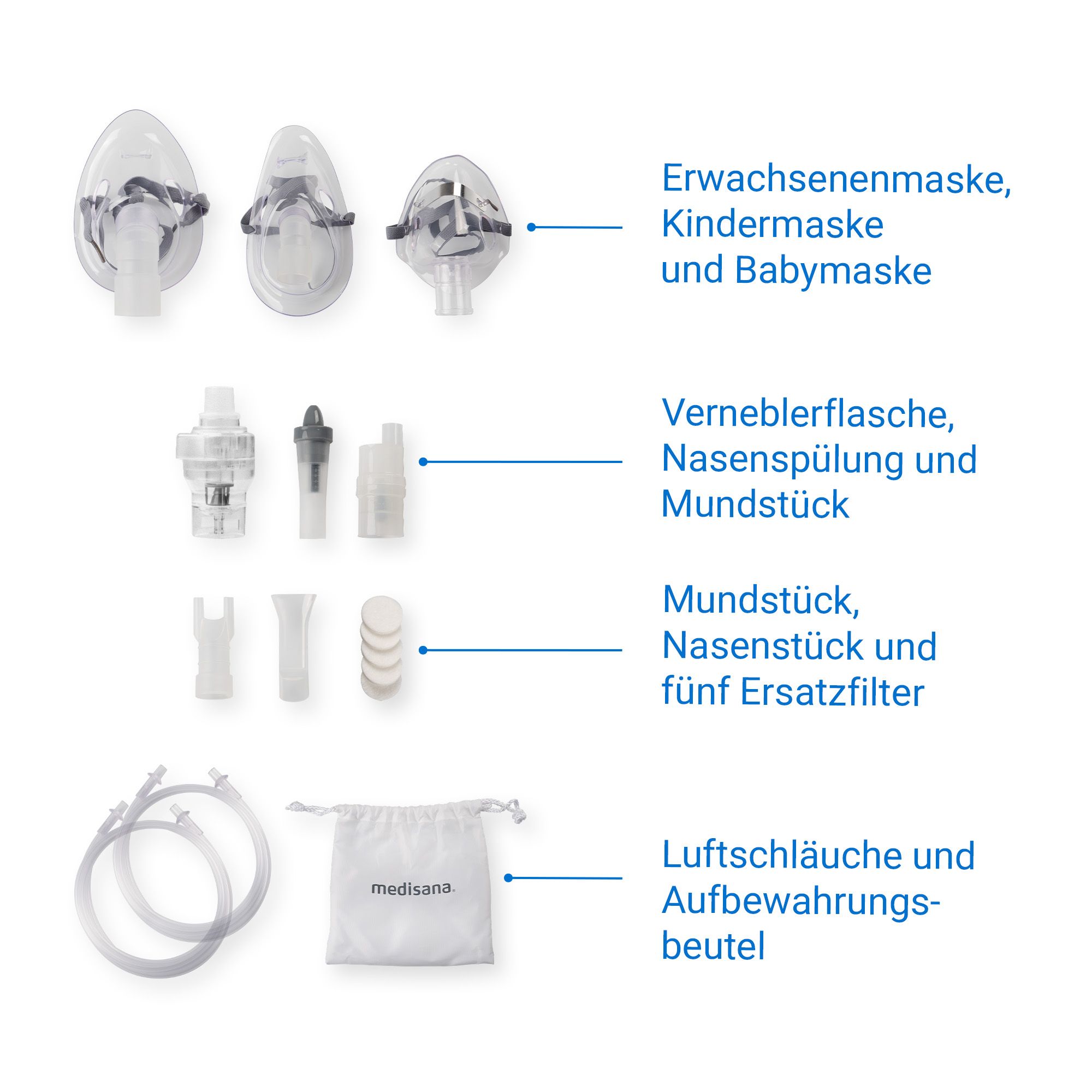 Accessoires pour inhalateur Medisana IN 520 : masques, nébuliseur, embout buccal, filtres, tuyaux.
