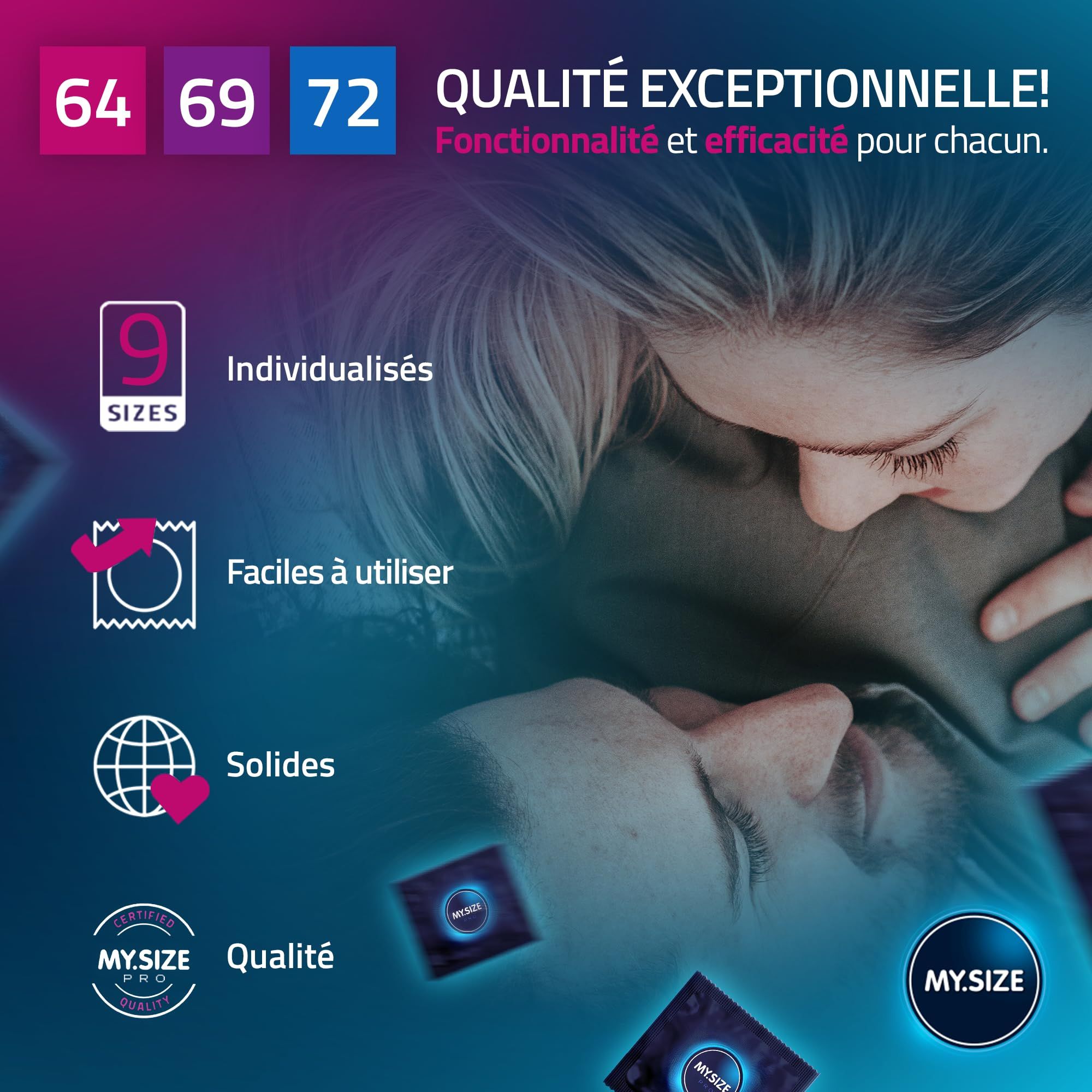 MY.SIZE PRO ELITE Coffret Préservatifs