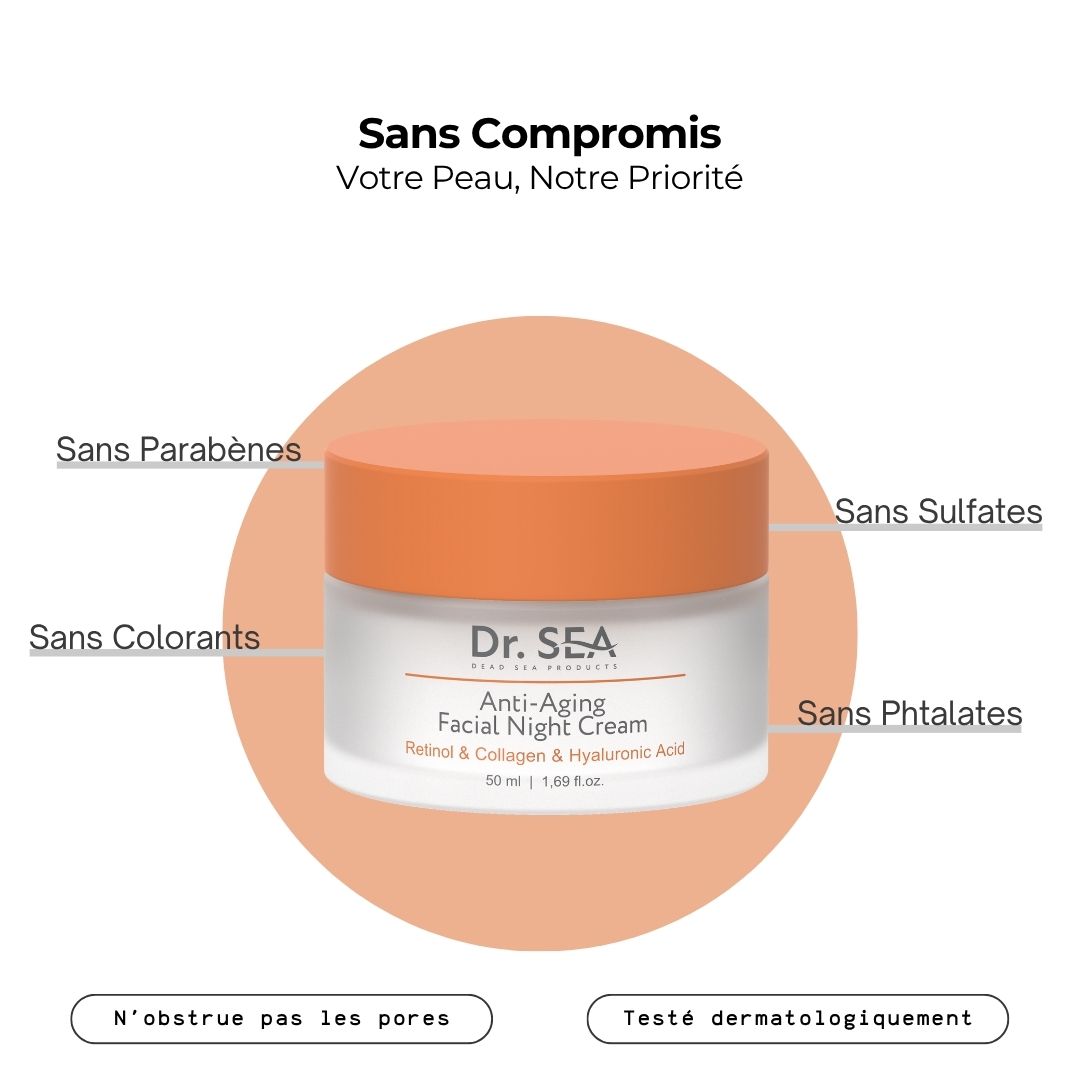Produit avec texte. Crème de nuit anti-âge. Rétinol & Collagène & Acide hyaluronique. 50 ml. Pot de crème.