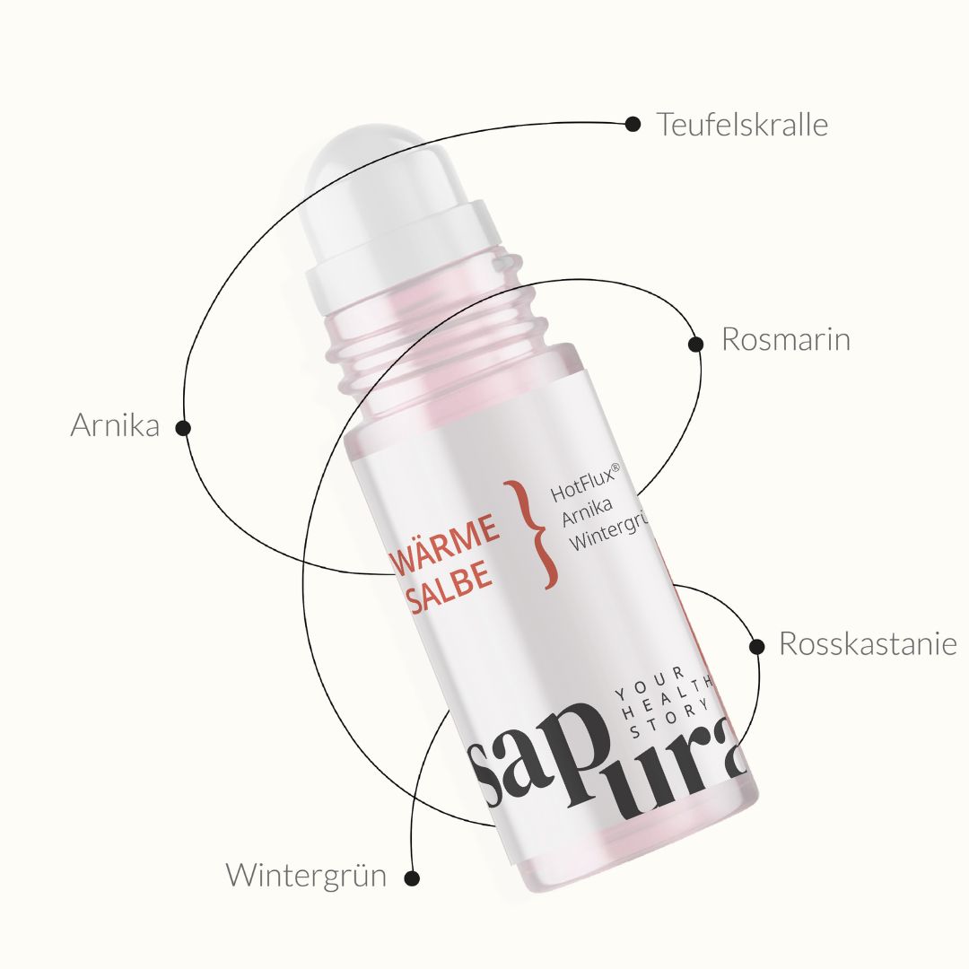 Roll-on fles. Opschrift: WÄRME SALBE, sapura. Tekst: Arnica, Wintergroen, Duivelsklauw, Paardenkastanje, Rozemarijn.