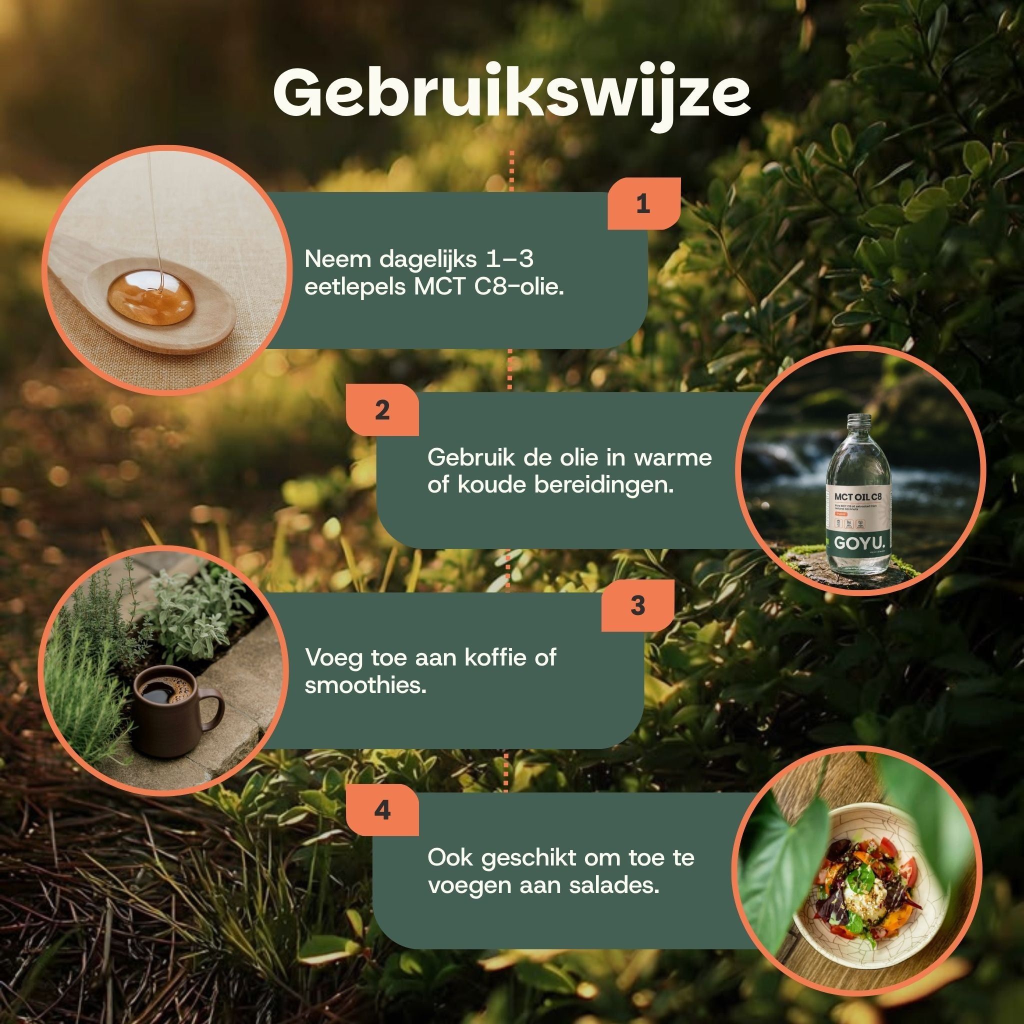 Fles GOYU MCT Olie C8 met bosachtergrond en productkenmerken.
