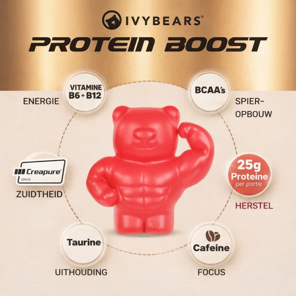 Rode gummybeer in gespierde berenvorm. Tekst: Protein Boost, energie, BCAA's, spieropbouw.